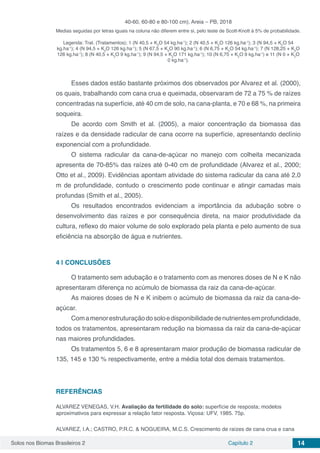 Solos nos Biomas Brasileiros 2 Capítulo 2 14
40-60, 60-80 e 80-100 cm), Areia – PB, 2018
Medias seguidas por letras iguais na coluna não diferem entre si, pelo teste de Scott-Knott à 5% de probabilidade.
Legenda: Trat. (Tratamentos); 1 (N 40,5 + K2
O 54 kg.ha-1
); 2 (N 40,5 + K2
O 126 kg.ha-1
); 3 (N 94,5 + K2
O 54
kg.ha-1
); 4 (N 94,5 + K2
O 126 kg.ha-1
); 5 (N 67,5 + K2
O 90 kg.ha-1
); 6 (N 6,75 + K2
O 54 kg.ha-1
); 7 (N 128,25 + K2
O
126 kg.ha-1
); 8 (N 40,5 + K2
O 9 kg.ha-1
); 9 (N 94,5 + K2
O 171 kg.ha-1
); 10 (N 6,75 + K2
O 9 kg.ha-1
) e 11 (N 0 + K2
O
0 kg.ha-1
).
Esses dados estão bastante próximos dos observados por Alvarez et al. (2000),
os quais, trabalhando com cana crua e queimada, observaram de 72 a 75 % de raízes
concentradas na superfície, até 40 cm de solo, na cana-planta, e 70 e 68 %, na primeira
soqueira.
De acordo com Smith et al. (2005), a maior concentração da biomassa das
raízes e da densidade radicular de cana ocorre na superfície, apresentando declínio
exponencial com a profundidade.
O sistema radicular da cana-de-açúcar no manejo com colheita mecanizada
apresenta de 70-85% das raízes até 0-40 cm de profundidade (Alvarez et al., 2000;
Otto et al., 2009). Evidências apontam atividade do sistema radicular da cana até 2,0
m de profundidade, contudo o crescimento pode continuar e atingir camadas mais
profundas (Smith et al., 2005).
Os resultados encontrados evidenciam a importância da adubação sobre o
desenvolvimento das raízes e por consequência direta, na maior produtividade da
cultura, reflexo do maior volume de solo explorado pela planta e pelo aumento de sua
eficiência na absorção de água e nutrientes.
4 | 	CONCLUSÕES
O tratamento sem adubação e o tratamento com as menores doses de N e K não
apresentaram diferença no acúmulo de biomassa da raiz da cana-de-açúcar.
As maiores doses de N e K inibem o acúmulo de biomassa da raiz da cana-de-
açúcar.
Comamenorestruturaçãodosoloedisponibilidadedenutrientesemprofundidade,
todos os tratamentos, apresentaram redução na biomassa da raiz da cana-de-açúcar
nas maiores profundidades.
Os tratamentos 5, 6 e 8 apresentaram maior produção de biomassa radicular de
135, 145 e 130 % respectivamente, entre a média total dos demais tratamentos.
REFERÊNCIAS
ALVAREZ VENEGAS, V.H. Avaliação da fertilidade do solo: superfície de resposta; modelos
aproximativos para expressar a relação fator resposta. Viçosa: UFV, 1985. 75p.
ALVAREZ, I.A.; CASTRO, P.R.C. & NOGUEIRA, M.C.S. Crescimento de raízes de cana crua e cana
 