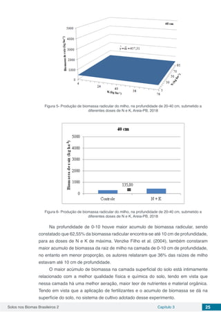 Solos nos Biomas Brasileiros 2 Capítulo 3 25
Figura 5- Produção de biomassa radicular do milho, na profundidade de 20-40 cm, submetido a
diferentes doses de N e K, Areia-PB, 2018
Figura 6- Produção de biomassa radicular do milho, na profundidade de 20-40 cm, submetido a
diferentes doses de N e K, Areia-PB, 2018
Na profundidade de 0-10 houve maior acumulo de biomassa radicular, sendo
constatado que 62,55% da biomassa radicular encontra-se até 10 cm de profundidade,
para as doses de N e K de máxima. Venzke Filho et al. (2004), também constaram
maior acumulo de biomassa da raiz de milho na camada de 0-10 cm de profundidade,
no entanto em menor proporção, os autores relataram que 36% das raízes de milho
estavam até 10 cm de profundidade.
O maior acúmulo de biomassa na camada superficial do solo está intimamente
relacionado com a melhor qualidade física e química do solo, tendo em vista que
nessa camada há uma melhor aeração, maior teor de nutrientes e material orgânica.
Tendo em vista que a aplicação de fertilizantes e o acumulo de biomassa se dá na
superfície do solo, no sistema de cultivo adotado desse experimento.
 