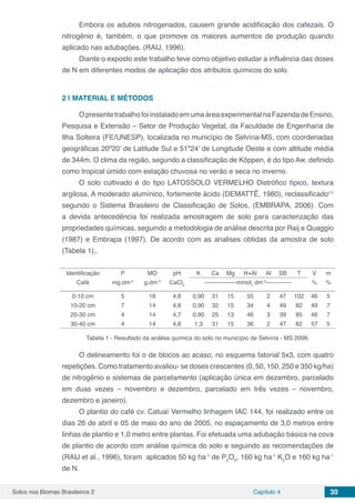 Solos nos Biomas Brasileiros 2 Capítulo 4 30
Embora os adubos nitrogenados, causem grande acidificação dos cafezais. O
nitrogênio é, também, o que promove os maiores aumentos de produção quando
aplicado nas adubações. (RAIJ, 1996).
Diante o exposto este trabalho teve como objetivo estudar a influência das doses
de N em diferentes modos de aplicação dos atributos químicos do solo.
2 | 	MATERIAL E MÉTODOS
OpresentetrabalhofoiinstaladoemumaáreaexperimentalnaFazendadeEnsino,
Pesquisa e Extensão – Setor de Produção Vegetal, da Faculdade de Engenharia de
Ilha Solteira (FE/UNESP), localizada no município de Selvíria-MS, com coordenadas
geográficas 20º20’ de Latitude Sul e 51º24’ de Longitude Oeste e com altitude média
de 344m. O clima da região, segundo a classificação de Köppen, é do tipo Aw, definido
como tropical úmido com estação chuvosa no verão e seca no inverno.
O solo cultivado é do tipo LATOSSOLO VERMELHO Distrófico típico, textura
argilosa, A moderado alumínico, fortemente ácido (DEMATTÊ, 1980), reclassificado(1)
segundo o Sistema Brasileiro de Classificação de Solos, (EMBRAPA, 2006). Com
a devida antecedência foi realizada amostragem de solo para caracterização das
propriedades químicas, seguindo a metodologia de análise descrita por Raij e Quaggio
(1987) e Embrapa (1997). De acordo com as analises obtidas da amostra de solo
(Tabela 1),.
Identificação P MO pH K Ca Mg H+Al Al SB T V m
Café mg.dm-3
g.dm-3
CaCl2
----------------mmolc
dm-3
------------- % %
0-10 cm 5 18 4,8 0,90 31 15 55 2 47 102 46 5
10-20 cm 7 14 4,8 0,90 32 15 34 4 49 82 49 7
20-30 cm 4 14 4,7 0,90 25 13 46 3 39 85 46 7
30-40 cm 4 14 4,8 1,3 31 15 36 2 47 82 57 5
Tabela 1 - Resultado da análise química do solo no município de Selvíria - MS 2006.
O delineamento foi o de blocos ao acaso, no esquema fatorial 5x3, com quatro
repetições. Como tratamento avaliou- se doses crescentes (0, 50, 150, 250 e 350 kg/ha)
de nitrogênio e sistemas de parcelamento (aplicação única em dezembro, parcelado
em duas vezes – novembro e dezembro, parcelado em três vezes – novembro,
dezembro e janeiro).
O plantio do café cv. Catuaí Vermelho linhagem IAC 144, foi realizado entre os
dias 26 de abril e 05 de maio do ano de 2005, no espaçamento de 3,0 metros entre
linhas de plantio e 1,0 metro entre plantas. Foi efetuada uma adubação básica na cova
de plantio de acordo com análise química do solo e seguindo as recomendações de
(RAIJ et al., 1996), foram aplicados 50 kg ha-1
de P2
O5
, 160 kg ha-1
K2
O e 160 kg ha-1
de N.
 