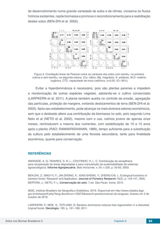 Solos nos Biomas Brasileiros 2 Capítulo 9 84
de desenvolvimento numa grande variedade de solos e de climas, conserva os fluxos
hídricos existentes, repõe biomassa e promove o recondicionamento para a reabilitação
destes solos (BEN-ZHI et al. 2005).
Figura 3: Correlação linear de Pearson entre as variáveis dos solos com bambu, na primeira
coluna e sem bambu, na segunda coluna. (Ca: cálcio, Mg: magnésio, K: potássio, M.O: matéria
orgânica, CTC: capacidade de troca catiônica, α=0,05, IC= 95%)
Evitar a hiperdominância é necessário, pois são plantas perenes e impedem
a recolonização de outras espécies vegetais, adotando-se o cultivo consorciado
(LARPKERN et al. 2011). A planta também auxilia no controle da erosão, agregação
das partículas, proteção de margens, evitando deslizamentos de terra (BEN-ZHI et al.
2005).Após seu estabelecimento, pode alcançar os mais diversos setores econômicos,
sem que o desbaste altere sua contribuição da biomassa no solo, pois segundo Lima
Neto et al (NETO et al, 2002), mesmo com o uso, colmos jovens de apenas onze
meses, reintroduzem a maioria dos nutrientes, com estabilização de 10 a 15 anos
após o plantio (RAO; RAMAKRISHANAN, 1989), tempo suficiente para a substituição
da cultura pelo estabelecimento de uma floresta secundária, tanto para finalidade
econômica, quanto para conservação.
REFERÊNCIAS
ANDRADE, A. G; TAVARES, S. R. L.; COUTINHO, H. L. C. Contribuição da serapilheira
para recuperação de áreas degradadas e para manutenção da sustentabilidade de sistemas
agroecológicos. Informe Agropecuária, Belo Horizonte, v. 24, n 220, p. 55-63, 2003.
BEN-ZHI, Z.; MAO-YI, F.; JIN-ZHONG, X.; XIAO-SHENG, Y.; ZHENG-CAI, L. Ecological functions of
bamboo forest: Research and Application. Journal of Forestry Research 16(2): p. 143-147, 2005.
BERTONI, J.; NETO, F. L. Conservação do solo. 7.ed. São Paulo: Ícone, 2010.
IBGE, Instituto Brasileiro de Geografia e Estátistica, 2016. Disponível em http://www.cidades.ibge.
gov.br/xtras/perfil.php?lang=&codmun=150270&search=para|conceicao-do-araguaia. Acesso em 5 de
outubro de 2016.
LARPKERN, P.; MOE, S.; TOTLAND, O. Bamboo dominance reduces tree regeneration in a disturbed
tropical forest. Oecologia, 165: p. 161–168, 2011.
 