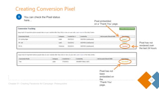 17
Chapter 01- Creating Facebook Ad Campaign: Prerequisites
Pixel has not been
embedded on the
‘Thank You’ page.
You can check the Pixel status here…
Creating Conversion Pixel
Pixel embedded
on a ‘Thank You’ page.
Pixel has not
rendered over
the last 24 hours
5
 