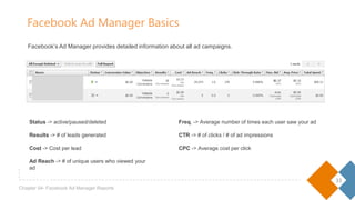 33
Chapter 04- Facebook Ad Manager Reports
Facebook Ad Manager Basics
2
Status -> active/paused/deleted
Results -> # of leads generated
Cost -> Cost per lead
Ad Reach -> # of unique users who viewed your ad
Freq. -> Average number of times each user saw your ad
CTR -> # of clicks / # of ad impressions
CPC -> Average cost per click
Facebook’s Ad Manager provides detailed information about all ad campaigns.
 