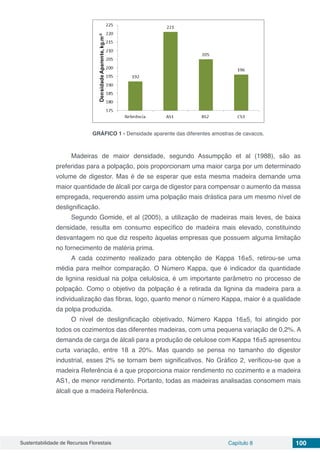 Sustentabilidade de Recursos Florestais Capítulo 8 100
GRÁFICO 1 - Densidade aparente das diferentes amostras de cavacos.
Madeiras de maior densidade, segundo Assumpção et al (1988), são as
preferidas para a polpação, pois proporcionam uma maior carga por um determinado
volume de digestor. Mas é de se esperar que esta mesma madeira demande uma
maior quantidade de álcali por carga de digestor para compensar o aumento da massa
empregada, requerendo assim uma polpação mais drástica para um mesmo nível de
deslignificação.
Segundo Gomide, et al (2005), a utilização de madeiras mais leves, de baixa
densidade, resulta em consumo específico de madeira mais elevado, constituindo
desvantagem no que diz respeito àquelas empresas que possuem alguma limitação
no fornecimento de matéria prima.
A cada cozimento realizado para obtenção de Kappa 16±5, retirou-se uma
média para melhor comparação. O Número Kappa, que é indicador da quantidade
de lignina residual na polpa celulósica, é um importante parâmetro no processo de
polpação. Como o objetivo da polpação é a retirada da lignina da madeira para a
individualização das fibras, logo, quanto menor o número Kappa, maior é a qualidade
da polpa produzida.
O nível de deslignificação objetivado, Número Kappa 16±5, foi atingido por
todos os cozimentos das diferentes madeiras, com uma pequena variação de 0,2%. A
demanda de carga de álcali para a produção de celulose com Kappa 16±5 apresentou
curta variação, entre 18 a 20%. Mas quando se pensa no tamanho do digestor
industrial, esses 2% se tornam bem significativos. No Gráfico 2, verificou-se que a
madeira Referência é a que proporciona maior rendimento no cozimento e a madeira
AS1, de menor rendimento. Portanto, todas as madeiras analisadas consomem mais
álcali que a madeira Referência.
 