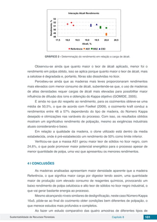 Sustentabilidade de Recursos Florestais Capítulo 8 101
Interação Alcali Rendimento
48
49
50
51
52
53
17,5 18,0 18,5 19,0 19,5 20,0 20,5
Alcali, %
Rendimento,%
Referência AS1 BS2 CS3
GRÁFICO 2 - Determinação do rendimento em relação a carga de álcali.
Observou-se ainda que quanto maior o teor de álcali aplicado, menor foi o
rendimento em polpa obtido, isso se aplica porque quanto maior o teor de álcali, mais
a celulose é degradada e, portanto, fibras são dissolvidas no licor.
Percebeu-se ainda que as madeiras mais leves proporcionaram rendimentos
mais elevados com menor consumo de álcali, subentende-se que, o uso de madeiras
de altas densidades requer cargas de álcali mais elevadas para possibilitar maior
influência de difusão dos íons e obtenção do Kappa objetivo (GOMIDE, 2005).
E ainda no que diz respeito ao rendimento, para os cozimentos obteve-se uma
média de 50,5%, o que de acordo com Foelkel (2009), o cozimento kraft conduz a
rendimentos entre 48 a 57% dependendo do tipo de madeira, do Número Kappa
desejado e otimizações nas variáveis do processo. Com isso, os resultados obtidos
mostram um significativo rendimento de polpação, mesmo as exigências industriais
atuais considerando-o baixo.
Em relação a qualidade da madeira, o clone utilizado está dentro da media
estabelecida, onde é pré-estabelecido um rendimento de 50% como limite inferior.
Verificou-se que a massa AS1 gerou maior teor de sólidos no licor negro, com
24,6%, o que pode promover maior potencial energético para o processo apesar de
menor quantidade de polpa, uma vez que apresentou os menores rendimentos.
4 | 	CONCLUSÕES
As madeiras analisadas apresentam maior densidade aparente que a madeira
Referência, o que significa maior carga por digestor tendo assim, uma quantidade
maior de produção com elevado consumo de reagentes químicos, provocando um
baixo rendimento de polpa celulósica e alto teor de sólidos no licor negro industrial, o
que vai gerar bastante energia ao processo.
Mesmo alcançando níveis similares de deslignificação, neste caso Número Kappa
16±5, pôde-se ao final do cozimento obter condições bem diferentes de polpação, o
que merece estudos mais profundos e completos.
Ao fazer um estudo comparativo das quatro amostras de diferentes tipos de
 