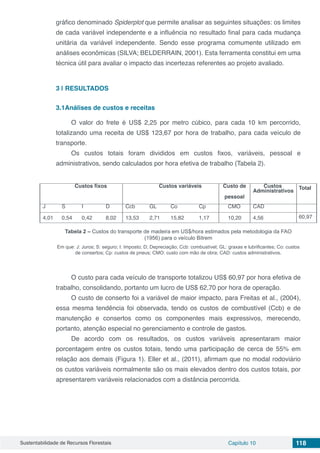 Sustentabilidade de Recursos Florestais Capítulo 10 118
gráfico denominado Spiderplot que permite analisar as seguintes situações: os limites
de cada variável independente e a influência no resultado final para cada mudança
unitária da variável independente. Sendo esse programa comumente utilizado em
análises econômicas (SILVA; BELDERRAIN, 2001). Esta ferramenta constitui em uma
técnica útil para avaliar o impacto das incertezas referentes ao projeto avaliado.
3 | 	RESULTADOS
3.1Análises de custos e receitas
O valor do frete é US$ 2,25 por metro cúbico, para cada 10 km percorrido,
totalizando uma receita de US$ 123,67 por hora de trabalho, para cada veículo de
transporte.
Os custos totais foram divididos em custos fixos, variáveis, pessoal e
administrativos, sendo calculados por hora efetiva de trabalho (Tabela 2).
Custos fixos Custos variáveis Custo de
pessoal
Custos
Administrativos
Total
J S I D Ccb GL Co Cp CMO CAD
4,01 0,54 0,42 8,02 13,53 2,71 15,82 1,17 10,20 4,56 60,97
Tabela 2 – Custos do transporte de madeira em US$/hora estimados pela metodologia da FAO
(1956) para o veículo Bitrem
Em que: J: Juros; S: seguro; I: Imposto; D; Depreciação; Ccb: combustível; GL: graxas e lubrificantes; Co: custos
de consertos; Cp: custos de pneus; CMO: custo com mão de obra; CAD: custos administrativos.
O custo para cada veículo de transporte totalizou US$ 60,97 por hora efetiva de
trabalho, consolidando, portanto um lucro de US$ 62,70 por hora de operação.
O custo de conserto foi a variável de maior impacto, para Freitas et al., (2004),
essa mesma tendência foi observada, tendo os custos de combustível (Ccb) e de
manutenção e consertos como os componentes mais expressivos, merecendo,
portanto, atenção especial no gerenciamento e controle de gastos.
De acordo com os resultados, os custos variáveis apresentaram maior
porcentagem entre os custos totais, tendo uma participação de cerca de 55% em
relação aos demais (Figura 1). Eller et al., (2011), afirmam que no modal rodoviário
os custos variáveis normalmente são os mais elevados dentro dos custos totais, por
apresentarem variáveis relacionados com a distância percorrida.
 