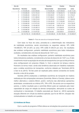 Sustentabilidade de Recursos Florestais Capítulo 10 120
Ano de
Ocorrência Receitas Custos
Receitas
Descontadas
Custos
descontados
Fluxo de
caixa
0 $ 195.886,38 $ 224.998,66 $ 195.886,38 $ 224.998,66 $ -29.112,28
1 $ 195.886,38 $ 213.735,53 $ 182.219,89 $ 198.823,75 $ -16.603,86
2 $ 195.886,38 $ 202.507,22 $ 169.506,87 $ 175.236,10 $ -5.729,23
3 $ 195.886,38 $ 191.288,92 $ 157.680,81 $ 153.980,04 $ 3.700,77
4 $ 195.886,38 $ 180.078,49 $ 146.679,83 $ 134.842,87 $ 11.836,96
5 $ 195.886,38 $ 168.874,35 $ 136.446,35 $ 117.630,88 $18.815,47
6 $ 195.886,38 $ 157.675,32 $ 126.926,84 $ 102.167,54 $ 24.759,30
7 $ 195.886,38 $ 146.480,50 $ 118.071,48 $ 88.291,84 $ 29.779,64
8 $ 195.886,38 $ 135.289,19 $ 109.833,93 $ 75.856,95 $ 33.976,98
9 $ 195.886,38 $ 124.100,83 $ 102.171,10 $ 64.728,94 $ 37.442,16
10 $ 195.886,38 $ 119.970,20 $ 95.042,88 $ 58.208,81 $ 36.834,07
$2.154.750,18 $1.864.999,20 $1.540.466,35 $1.394.766,38 $ 145.699,97
Tabela 3 – Fluxo de caixa de um transporte florestal.
Com base no fluxo de caixa, procedeu-se a determinação dos indicadores
de viabilidade econômica, sendo encontrados os seguintes valores: VPL (US$
145.699,97); TIR (31,55% ao ano); VPE (US$ 21.226,44 por ano). Os resultados
das análises configuraram, portanto viabilidade econômica para todos indicadores
avaliados, considerando uma taxa de desconto de 7,50 % a.a.
Os resultados das análises configuraram, portanto viabilidade econômica para
todos indicadores avaliados, considerando uma taxa de desconto de 7,50 % a.a. O alto
investimento inicial na aquisição de veículos de transporte fez com que os três primeiros
anos configurassem em prejuízos (Tabela 1). Com o decorrer do tempo,o retorno
financeiro se tornou maior, sendo esta tendência observada em trabalhos realizados
para a análise econômica de transportes, conforme relatado por Tarichietal.,(2013)
e Savi et al.,(2013). Tal fato pode ser explicado pelos valores constantes de receita
durante a vida útil do projeto.
Savietal.,(2013) analisando a viabilidade econômica do transporte de madeira
realizada por três composições veiculares (Caminhão, Bitrem e Carreta), obteve como
melhor alternativa o sistema Bitrem, porém, nenhuma das alternativas apresentou
atratividade, considerando os critérios VPL, TIR e VPE. De acordo com os respectivos
autores, o melhor resultado para o caminhão Bitrem pode ser explicado pela maior
capacidade de carga em relação às demais composições, atenuando os custos de
combustível e manutenção. O trabalho executado por Saviet al., (2013) apresenta
situação diferente em virtude da distância aplicada; que foi de 400 km, situação não
contextualizada no trabalho em questão.
3.3 Análises de Risco
Com o auxílio do programa @Risk obteve-se simulações dos possíveis cenários
 