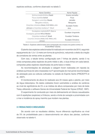 Sustentabilidade de Recursos Florestais Capítulo 2 21
espécies exóticas, conforme observado na tabela 3.
Nome Científico Nome Popular
Schinus terebinthifolius Raddi Aroeira vermelha
Ficus clusiifolia Schott Ficus
Syzygium cumini (L.) Skeels Jamelão
Mangifera indica L. Mangueira
Corymbia citriodora (Hook.) K.D Hill & L.A.S.
Johnson x Corymbia torelliana F. Muell.
Eucalipto Torelio-
dora
Eucalyptus urophylla S.T. Blake x
Eucalyptus grandis Hill ex Maiden
Eucalipto Urograndis
Corymbia torelliana F. Muell. Eucalipto Toreliana
Corymbia citriodora (Hook.) K.D. Hill & L.A.S.
Johnson
Eucalipto Citriodora
Tabela 3. Espécies selecionadas para composição dos ensaios de quebra-ventos na
ArcelorMittal Tubarão.
O plantio das espécies selecionadas foi realizado em novembro de 2015, seguindo
espaçamento de 1,5 x 1,5 metro em forma de quincôncio, reduzindo o efeito da criação
de corredores de ventos entre as plantas.
Com isso, o talude tomou configuração com 7 linhas de plantio, sendo 3 na
crista compostas pelas espécies de porte médio e alto, e duas linhas em cada lateral,
compostas pelas espécies classificadas de porte baixo e médio.
As recomendações de adubação e calagem foram realizadas em reposta às
análises químicas do solo e baseadas na 5ª aproximação do manual de recomendação
de adubação para as culturas cultivadas no estado do Espirito Santo (PREZOTTI et
al., 2007).
O monitoramento de altura foi realizado aos 24 meses após o plantio, por meio
de régua telescópica. Os dados coletados foram submetidos a análise de variância
ao nível de significância de 5% e as médias de altura comparadas por meio de teste
Tukey utilizando o software Genes da Universidade Federal de Viçosa (CRUZ, 1997).
O experimento foi conduzido por meio do delineamento em blocos casualizados
com 8 repetições (espécies) e 9 blocos, sendo a fonte de variação a proximidade com
o mar e incidência do spray marinho que incidem nas plantas.
3 | 	RESULTADO E DISCUSSÃO
De acordo com os resultados obtidos, houve diferencia significativa ao nível
de 5% de probabilidade para o desenvolvimento em altura das plantas, conforme
observado na tabela 4.
 