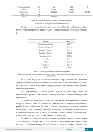 Sustentabilidade de Recursos Florestais Capítulo 2 22
Fonte de Variação GL SQ QM F
Bloco 8 1,5964 0,19955
Tratamento 7 124,5238 17,78911 257,06*
Resíduo 56
Total 71 129,9955    
Tabela 4. Análise de variância referente à altura das plantas.
*significativo ao nível de 5% de probabilidade (p<0,05).
De acordo com a significância observada na análise de variância, as médias
foram comparadas por meio do teste Tukey, sendo os resultados observados na tabela
5.
Espécie Altura (m)
Eucalipto Toreliodora 5,83 a*
Eucalipto Urograndis 5,77 a
Eucalipto Toreliana 5,46 a
Eucalipto Citriodora 5,02 ab
Aroeira vermelha 3,75 bc
Jamelão 3,36 c
Ficus 2,63 c
Mangueira 2,43 c
Média 4,28
Tabela 5. Comparação da média de altura das plantas.
*Médias seguidas pela mesma letra não apresentam diferença significativa pelo teste Tukey ao nível de 5% de
probabilidade.
As espécies do gênero Corymbia, toreliodora, urograndis toreliana e citriodora,
apresentaram os maiores desenvolvimentos em altura observando médias de altura
de 5,83, 5,77, 5,46 e 5,02 metros respectivamente, não demonstrando diferença
estatística significativa.
Esta superioridade no desenvolvimento é explicada pelo longo trabalho de
melhoramento genético realizado em diversas espécies e híbridos interespecíficos
deste gênero.
De acordo com Assis (2016) os estudos com melhoramento genético do gênero
Corymbia tiveram início a partir do ano de 1904 por meio de pesquisas desenvolvidas
pelo Dr. Edmundo Navarro deAndrade. O início das pesquisas se deu com a introdução
de espécies com o objetivo de identificar a adaptação edafoclimática no Brasil para
o fornecimento de madeira e para a geração de energia e uso em diferentes áreas
(FERREIRA; SANTOS, 1997; SILVA; BARRICHELLO 2006).
Entretanto, o grande salto no melhoramento genético brasileiro do gênero se deu
a partir da década de 1960, com incentivos ficais do governo, com volumosos plantios
em todo o Brasil para atender as mais variadas finalidades (SILVA; BARRICHELO,
 
