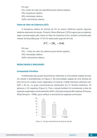 Sustentabilidade de Recursos Florestais Capítulo 4 46
Em que:
IVIi
= índice do valor de importância para iésima espécie;
FRi
= frequência relativa;
DRi
= densidade relativa;
DoRi
= dominância relativa.
Índice de Valor de Cobertura (IVC)
A frequência relativa da fórmula do IVI só exerce influência quando algumas
espécies aparecem em grupo. Portanto, Braun-Blanquet (1979) sugere que as espécies
sejam caracterizadas pelo índice do Valor de Cobertura (IVC), também conhecido pelo
método de BraunBlauquet. O IVC foi obtido pela seguinte fórmula
Em que:
IVCi
= índice do valor de cobertura para iésima espécie.
DRi
= densidade relativa;
DoRi
= dominância relativa.
RESULTADOS E DISCUSSÃO
Composição Florística
A distribuição dos grupos taxonômicos referentes à comunidade vegetal da área
em estudo é exemplificada na Figura 2. Na comunidade vegetal de uma floresta de
terra firma em Lindóia, foram registrados um total de 14.608 indivíduos arbóreos com
DAP ≥ 40 cm, os quais encontraram-se distribuídos em 31 famílias botânicas, 79
gêneros e 101 espécies (Figura 2). Para o estudo também foi considerado a lista de
espécies exploradas comercialmente (DAP ≥ 50) pela empresa Mil madeiras (Precious
Wood Amazon – PWA), para verificar a ocorrência de espécies comerciais.
Figura 2 - Grupos taxonômicos da área de estudo.
 