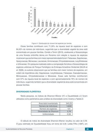 Sustentabilidade de Recursos Florestais Capítulo 4 48
Figura 4 - Distribuição do número de espécies por família.
Essas famílias contribuem com 71,29% da riqueza local de espécies e com
84,45% do número de indivíduos, sugerindo que a diversidade vegetal da área está
concentrada em poucas famílias. Condé e Tonini (2013), analisando a fitossociologia
de uma floresta ombrófila densa em Roraima com relação à riqueza de espécies
mostraramqueasfamíliascommaiorrepresentatividadeforam:Fabaceae,Sapotaceae,
Apocynaceae, Moraceae, Lauraceae,Annonaceae, Chrysobalanaceae, Lecythidaceae
e Urticaceae. Em pesquisa realizada sobre a composição florística e fitossociologia de
espécies arbóreas do Parque Fenológico da Embrapa Amazônia Ocidental (SILVA et
al. 2008), os autores observaram que as famílias com maior número de espécies, em
ordem de importância são: Sapotaceae, Lecythidaceae, Fabaceae, Caesalpiniaceae,
Mimosaceae, Chrysobalanaceae e Moraceae. Essas sete famílias contribuíram
com 57% da riqueza local de espécies e com aproximadamente 76% do número de
indivíduos, sugerindo também que a diversidade vegetal da área está concentrada em
poucas famílias.
DIVERSIDADE FLORÍSTICA
Nesta pesquisa, os indices de Shannon-Wiener (H’) e Equabilidade (J’) foram
utilizados como parâmetros para análise da diversidade como mostra a Tabela 2.
Área total inventariada 543,25
Número de indivíduos 14608
Número de espécies 101
Diversidade de Shannon 3,78
Uniformidade 0,39
O cálculo de índice de diversidade Shannon-Wiener resultou no valor de 3,78.
O grau estimado de Equatabilidade ficou em torno de 0,39. Leitão Filho (1987), em
 