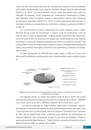 Sustentabilidade de Recursos Florestais Capítulo 6 77
esses não são influenciados pelo grau de utilização das máquinas, sendo compostos
pelos custos de depreciação, juros, seguros, impostos, abrigo e taxas de administração
(SILVA et al., 2014). Os custos variáveis são os custos que variam com o grau de
utilização da máquina, sendo compostos por combustíveis, lubrificantes e graxas,
óleo hidráulico, pneus ou esteiras, reparos e manutenções, mão de obra, transporte
do pessoal e maquinário (SILVA et al., 2014). O Custo operacional total consiste no
somatório de todos os componentes de custos fixos e variáveis, expresso em US$ he-1
ou R$ he-1
.
Os componentes de custos operacionais de maior destaque para o Feller-
Buncher são os custos de manutenção e reparos, custo de combustível, custo de
mão de obra e custo de depreciação. Análises destes parâmetros são importantes
como forma de nortear as empresas em relação aos componentes de maior impacto
econômico, na busca de medidas de ajustes para reduzir os custos de produção. Tais
custos podem divergir de empresa para empresa, dada as condições diferenciadas de
salário, equipamento empregado, treinamento dos operadores, condições de manejo,
dentre outras.
O custo operacional do Feller-Buncher pode chegar a US$ 157,76 por hora
efetivamente trabalhada, sendo grande parte composto pelos custos variáveis (figura
2).
Figura 2 - Componentes de custo operacional do feller-buncher em dólares por hora efetiva
trabalhada e percentagem.
Em aspectos gerais, os custos fixos podem variar de 20,0 a 30,0% dos custos
operacionais, enquanto as variáveis encontram-se na faixa de 70,0 e 80,0%. (SIMÕES
et al., 2010; LEITE et al., 2013; SIMÕES; FENNER, 2010; LEITE et al., 2014).
	 O custo de produção do Feller-Buncher, assim como as demais máquinas
empregadas no processo da colheita florestal, pode ser determinado pela razão entre
o custo operacional e a produtividade efetiva da máquina. Percebe-se que o aumento
do VMI, até um determinado limite, condiciona para melhoria de produtividade da
máquina (tabela 3), com conseqüente redução de seu custo de produção. A tabela 3
apresenta a produtividade efetiva do Feller-Buncher, variando em função do Volume
Médio por Árvore (VMI), em plantios de eucalipto.
 