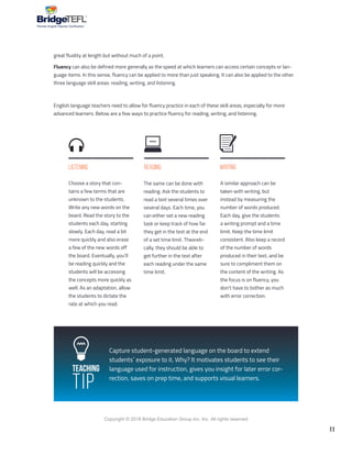 11
Copyright © 2018 Bridge Education Group Inc. Inc. All rights reserved.
Premier English Teacher Certification
Teaching
Tip
great fluidity at length but without much of a point.
Fluency can also be defined more generally as the speed at which learners can access certain concepts or lan-
guage items. In this sense, fluency can be applied to more than just speaking. It can also be applied to the other
three language skill areas: reading, writing, and listening.
English language teachers need to allow for fluency practice in each of these skill areas, especially for more
advanced learners. Below are a few ways to practice fluency for reading, writing, and listening.
Capture student-generated language on the board to extend
students´ exposure to it. Why? It motivates students to see their
language used for instruction, gives you insight for later error cor-
rection, saves on prep time, and supports visual learners.
Listening Reading Writing
Choose a story that con-
tains a few terms that are
unknown to the students.
Write any new words on the
board. Read the story to the
students each day, starting
slowly. Each day, read a bit
more quickly and also erase
a few of the new words off
the board. Eventually, you’ll
be reading quickly and the
students will be accessing
the concepts more quickly as
well. As an adaptation, allow
the students to dictate the
rate at which you read.
The same can be done with
reading. Ask the students to
read a text several times over
several days. Each time, you
can either set a new reading
task or keep track of how far
they get in the text at the end
of a set time limit. Theoreti-
cally, they should be able to
get further in the text after
each reading under the same
time limit.
A similar approach can be
taken with writing, but
instead by measuring the
number of words produced.
Each day, give the students
a writing prompt and a time
limit. Keep the time limit
consistent. Also keep a record
of the number of words
produced in their text, and be
sure to compliment them on
the content of the writing. As
the focus is on fluency, you
don’t have to bother as much
with error correction.
 