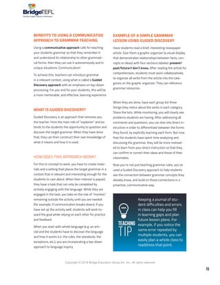 15
Copyright © 2018 Bridge Education Group Inc. Inc. All rights reserved.
Premier English Teacher Certification
Teaching
Tip
BENEFITS TO USING A COMMUNICATIVE
APPROACH TO GRAMMAR TEACHING
Using a communicative approach calls for teaching
your students grammar so that they remember it
and understand its relationship to other grammati-
cal forms; then they can use it autonomously and in
unique situations: Communication!
To achieve this, teachers can introduce grammar
in a relevant context, using what is called a Guided
Discovery approach with an emphasis on top-down
processing. For you and for your students, this will be
a more memorable, and effective, learning experience.
WHAT IS GUIDED DISCOVERY?
Guided Discovery is an approach that removes you,
the teacher, from the main role of “explainer” and ex-
tends to the students the opportunity to question and
discover the target grammar. When they have done
that, they can then construct their own knowledge of
what it means and how it is used.
HOW DOES THIS APPROACH WORK?
For this to concept to work, you have to create mate-
rials and a setting that places the target grammar in a
context that is relevant and interesting enough for the
students to care about. When their interest is piqued,
they have a task that can only be completed by
actively engaging with the language. While they are
engaged in the task, you take on the role of “monitor,”
remaining outside the activity until you are needed
(for example, if communication breaks down). If you
have set up the activity well, students will work to-
ward the goal while relying on each other for practice
and feedback.
When you start with whole language (e.g. an arti-
cle) and the students have to discover the language
and how it works (i.e. the rules, the standards, the
exceptions, etc.), you are incorporating a top-down
approach to language inquiry.
EXAMPLE OF A SIMPLE GRAMMAR
LESSON USING GUIDED DISCOVERY
Have students read a brief, interesting newspaper
article. Give them a graphic organizer (a visual display
that demonstrates relationships between facts, con-
cepts or ideas) with four sections labeled: present/
past/future/I don’t know. After reading the article for
comprehension, students must work collaboratively
to organize all verbs from the article into the cate-
gories on the graphic organizer. They can reference
grammar resources.
When they are done, have each group list three
things they notice about the verbs in each category.
Share the lists. While monitoring, you will clearly see
problems students are having. After addressing all
comments and questions, you can dive into direct in-
struction in order to differentiate between the forms
they found, by explicitly teaching each form. But now
that the students have spent time analyzing and
discussing the grammar, they will be more motivat-
ed to learn from your direct instruction so that they
can confirm or correct their ideas and those of their
classmates.
Now you’re not just teaching grammar rules; you’ve
used a Guided Discovery approach to help students
see the connection between grammar concepts they
already know, and build on those connections in a
proactive, communicative way.
Keeping a journal of stu-
dent difficulties and errors
in class can help you fill
in learning gaps and plan
future lesson plans. For
example, if you notice the
same error repeated by
multiple students, you can
easily plan a whole class to
readdress that point.
 