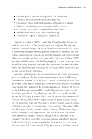 Classroom-Level Success Factors | 131
• Outlines general supports to be provided for the student.
• Translates priorities into IEP goals and objectives.
• Summarizes the educational program as a Program-at-a-Glance.
• Organizes the planning team to implement the program.
• Coordinates participation in general education classes.
• Individualizes lesson plans to facilitate learning.
• Evaluates the impact of educational experiences.
Typically, schools use COACH to identify IEP goals and to document a
student’s present level of functioning in the selected goals. The planning
activities conducted using COACH are then documented in the IEP. Instead
of bemoaning underperformance, teachers diagnose the problems and pre-
scribe a specific course of action that provides students with the supplemen-
tal help they need to reinforce their basic skills. Farkas and Durham (2007)
have concluded that when skill building is poorly executed, results go down.
But skill-building programs can work effectively when they match student
needs, provide tutoring in smaller groups, are accessible to all students, and
require regular student attendance.
A number of schools have incorporated some or all of these components
to turn around generally low performance among students. Ira Harbison
Elementary in National City, California, a diverse community 12 miles from
the United States–Mexico border, has shown impressive increases in student
achievement. Sixty percent of the school’s students are Hispanic, 45 percent
are English language learners (ELLs), and 100 percent are eligible for free
or reduced-price lunch. The school also has a 17 percent student mobil-
ity rate. In 2002, only 4 percent of ELLs and 28 percent of students overall
received a rating of Proficient or higher on the 6th grade reading test, and
only 16 percent of ELLs and 40 percent of students overall received a rating
of Proficient or higher on the math test. Four years later, 23 percent of ELLs
and 45 percent of students overall received a rating of Proficient or higher
on the reading test, and 38 percent of ELLs and 49 percent of students
overall received a rating of Proficient or higher on the math test. What
changed? The school leadership focused on massive upgrades in students’
academic operating systems—in particular, their sequencing, processing,
and attentional skills. First through 3rd graders now receive three hours of
 