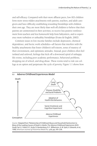 Understanding the Nature of Poverty | 9
and self-efficacy. Compared with their more affluent peers, low-SES children
form more stress-ridden attachments with parents, teachers, and adult care-
givers and have difficulty establishing rewarding friendships with children
their own age. They are more likely than well-off children to believe that their
parents are uninterested in their activities, to receive less positive reinforce-
ment from teachers and less homework help from babysitters, and to experi-
ence more turbulent or unhealthy friendships (Evans & English, 2002).
Common issues in low-income families include depression, chemical
dependence, and hectic work schedules—all factors that interfere with the
healthy attachments that foster children’s self-esteem, sense of mastery of
their environment, and optimistic attitudes. Instead, poor children often feel
isolated and unloved, feelings that kick off a downward spiral of unhappy
life events, including poor academic performance, behavioral problems,
dropping out of school, and drug abuse. These events tend to rule out col-
lege as an option and perpetuate the cycle of poverty. Figure 1.1 shows how
1.1 Adverse Childhood Experiences Model
Source: Adapted from“Relationship of Childhood Abuse and Household Dysfunction to
Many of the Leading Causes of Death in Adults: The Adverse Childhood Experiences (ACE)
Study,”by V. J. Felitti, R. F. Anda, D. Nordenberg, D. F. Williamson, A. M. Spitz, V. Edwards, et al.,
1998, American Journal of Preventive Medicine, 14(4), pp. 245–258.
Early
Death
Disease, Disability,
and Social Problems
Adoption of
Health Risk Behaviors
Social, Emotional, and
Cognitive Impairment
Adverse Childhood
Experiences
Death
Conception
 