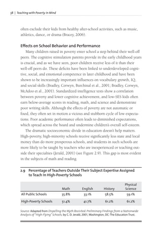 38 | Teaching with Poverty in Mind
often exclude their kids from healthy after-school activities, such as music,
athletics, dance, or drama (Bracey, 2006).
Effects on School Behavior and Performance
Many children raised in poverty enter school a step behind their well-off
peers. The cognitive stimulation parents provide in the early childhood years
is crucial, and as we have seen, poor children receive less of it than their
well-off peers do. These deficits have been linked to underdeveloped cogni-
tive, social, and emotional competence in later childhood and have been
shown to be increasingly important influences on vocabulary growth, IQ,
and social skills (Bradley, Corwyn, Burchinal et al., 2001; Bradley, Corwyn,
McAdoo et al., 2001). Standardized intelligence tests show a correlation
between poverty and lower cognitive achievement, and low-SES kids often
earn below-average scores in reading, math, and science and demonstrate
poor writing skills. Although the effects of poverty are not automatic or
fixed, they often set in motion a vicious and stubborn cycle of low expecta-
tions. Poor academic performance often leads to diminished expectations,
which spread across the board and undermine children’s overall self-esteem.
The dramatic socioeconomic divide in education doesn’t help matters.
High-poverty, high-minority schools receive significantly less state and local
money than do more prosperous schools, and students in such schools are
more likely to be taught by teachers who are inexperienced or teaching out-
side their specialties (Jerald, 2001) (see Figure 2.9). This gap is most evident
in the subjects of math and reading.
2.9 Percentage of Teachers Outside Their Subject Expertise Assigned
to Teach in High-Poverty Schools
Source: Adapted from Dispelling the Myth Revisited: Preliminary Findings from a Nationwide
Analysis of“High-Flying”Schools, by C. D. Jerald, 2001, Washington, DC: The Education Trust.
Math English History
Physical
Science
All Public Schools 35.8% 33.1% 58.5% 59.1%
High-Poverty Schools 51.4% 41.7% 61.2% 61.2%
 