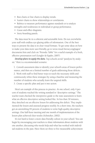 Schoolwide Success Factors | 79
• Run charts or line charts to display trends.
• Scatter charts to show relationships or correlations.
• Rubrics to measure performance against standards or to analyze
strengths and weaknesses in individual or group performance.
• Cause-and-effect diagrams.
• Story-boarding panels.
The data must be in a coherent and actionable form. Do not overwhelm
your staff with endless eye-glazing tables of information. One of the best
ways to present the data is in clear visual formats. To get some ideas on how
to make your data more user-friendly, go to www.visual-literacy.org/pages/
documents.htm and click on “Periodic Table” for a useful example of a fresh,
effective presentation tool (Lengler & Eppler, 2007).
Develop plans to apply the data. Top schools avoid “paralysis by analy-
sis.” Here is a recommended scenario:
1. Consult assessment data to identify your school’s areas of lowest perfor-
mance, and then set a limited number of goals addressing those deficits.
2. Work with staff to find better ways to teach the necessary skills and
continuously refine these strategies by using a baseline and measuring the
number of students who actually learn the targeted skills.
3. Create a specific plan and put it into action.
Here’s an example of this process in practice. At one school, only 4 per-
cent of students reached the writing standard in “descriptive settings.” The
teacher team checked the interpretive guide to the state assessment to learn
what an effective descriptive setting looked like. In less than 30 minutes,
they sketched out an effective lesson for addressing this deficit. They imple-
mented the lesson and assessed progress weekly. In a short time, the teachers
got an astonishing 94 percent of students to write high-quality descriptive
settings. One half-hour meeting and one month of implementation of the
lesson plan achieved clear results (Schmoker, 2002).
It’s not hard to foster a more data-friendly culture in your school. You can
begin by encouraging your teachers to share information about students with
one another, discussing who needs help and what has worked with individ-
ual students in the past. Have them set three to five measurable achievement
 