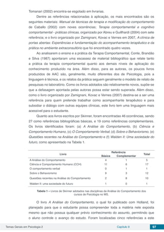 Temas Gerais em Psicologia 2 Capítulo 9 97
Tomanari (2002) encontra-se esgotado em livrarias.
Dentre as referências relacionadas à aplicação, os mais encontrados são os
seguintes materiais: Manual de técnicas de terapia e modificação do comportamento
de Caballo (2002) com noves ocorrências; Terapia comportamental e cognitivo
comportamental - práticas clínicas, organizado por Abreu e Guillhardi (2004) com sete
referência; e o livro organizado por Zamignani, Kovac e Vernes em 2007, A clínica de
portas abertas: Experiências e fundamentação do acompanhamento terapêutico e da
prática no ambiente extraconsultório que foi encontrado quatro vezes.
Ao analisarem o ensino e a prática da Terapia Comportamental, Conte, Brandão
e Silva (1987) apontaram uma escassez de material bibliográfico que relate tanto
a prática da terapia comportamental quanto aos demais níveis de aplicação do
conhecimento produzido na área. Além disso, para as autoras, os poucos livros
produzidos de AAC são, geralmente, muito diferentes dos de Psicologia, pois a
linguagem é técnica, e os relatos da prática seguem geralmente o modelo de relato de
pesquisas no laboratório. Como os livros adotados são relativamente novos, supõe-se
que a defasagem apontada pelas autoras possa estar sendo superada. Além disso,
como o livro organizado por Zamignani, Kovac e Vernes (2007) destina-se a ser uma
referência para quem pretende trabalhar como acompanhante terapêutico e para
subsidiar o diálogo com outras equipes clínicas, este livro tem uma linguagem mais
acessível para o estudante.
Quanto aos livros escritos por Skinner, foram encontradas 46 ocorrências, sendo
27 como referências bibliográficas básicas, e 19 como referências complementares.
Os livros identificados foram: (a) A Análise do Comportamento, (b) Ciência e
Comportamento Humano, (c) O Comportamento Verbal; (d) Sobre o Behaviorismo, (e)
Questões recentes na Análise do Comportamento e (f) Walden II: Uma sociedade do
futuro, como apresentado na Tabela 1.
Livro
Referência
Total
Básica Complementar
A Análise do Comportamento 4 1 5
Ciência e Comportamento Humano (CCH) 11 6 17
O comportamento verbal 0 1 1
Sobre o Behaviorismo 9 3 12
Questões recentes na Análise do Comportamento 2 8 10
Walden II: uma sociedade do futuro 1 0 1
Tabela 1 – Livros de Skinner adotados nas disciplinas de Análise do Comportamento dos
cursos de Psicologia no MS.
O livro A Análise do Comportamento, o qual foi publicado com Holland, foi
planejado para que o estudante possa compreender toda a matéria nele exposta
mesmo que não possua qualquer prévio conhecimento do assunto, permitindo que
o aluno controle o avanço do estudo. Foram localizadas cinco referências a este
 