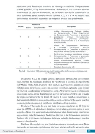 Temas Gerais em Psicologia 2 Capítulo 9 99
promovidos pela Associação Brasileira de Psicologia e Medicina Comportamental
(ABPMC) (NIERO, 2011), foram encontradas 19 ocorrências, nas quais não estavam
especificados os capítulos trabalhados, de tal maneira que foram consideradas as
obras completas, sendo referenciados os volumes 1, 2, 3, 7 e 19. Na Tabela 2 são
apresentados os volumes adotados e as disciplinas em que são apresentados.
Volume
Referência
Total Disciplinas
Básica Complementar
1 2 6 8
Análise Comportamental Aplicada, Análise
do Comportamento, Análise Experimental
do Comportamento Fenômenos e processos
psicológicos: enfoque Comportamental,
Fenômenos e processos psicológicos:
enfoque Comportamental I e II Psicoterapia
Comportamental
2 1 2 3
Análise do Comportamento, Fenômenos
e processos psicológicos: enfoque
Comportamental, e Fenômenos e processos
psicológicos: enfoque Comportamental I e II.
3 0 3 3
Fenômenos e processos psicológicos: enfoque
Comportamental, e Fenômenos e processos
psicológicos: enfoque Comportamental I e II
7 3 0 3
Análise Comportamental Aplicada, Análise
ComportamentalAplicada eAnálise Experimental
do Comportamento
19 0 1 1 Psicologia Experimental IVN
Tabela 2 – Volumes de SCC adotados nas disciplinas de Análise do Comportamento dos cursos
de Psicologia no MS.
Os volumes 1, 2, 3 da coleção SCC são compostos por trabalhos apresentados
nos Encontros da Associação Brasileira de Psicoterapia e Medicina Comportmental
(ABPMC) de 1993 a 1996. O volume 1 tem capítulos que tratam dos aspectos teóricos,
metodológicos, de formação, análise de aspectos conceituais, aplicação (área clínica).
No volume 2 são abordados temas relativos tanto à AC em empresas e escolas quanto
situações da prática clínica do profissional, além de apresentar a história e da evolução
da terapia comportamental no Brasil. O volume 3 reúne trabalhos relacionados a
diversas possibilidades de atuação do psicólogo tanto comportamental quanto cognitivo
comportamental, abordando o trabalho do psicólogo na área da saúde.
O volume 7 faz parte de uma das duas obras que resultaram do IX Encontro
anual da ABPMC, e é adotado em disciplinas ministradas no primeiro, quinto e sexto
semestres. Neste livro são encontrados capítulos que falam dos conceitos e das teorias
apresentadas pelo Behaviorismo Radical de Skinner e do Behaviorismo cognitivo.
Também, são encontrados capítulos que tratam da inclusão da abordagem cognitiva
no campo da psiquiatria.
O volume 19 é adotado em uma disciplina ministrada no quarto semestre. Neste
volume são apresentados capítulos que interligam a teria à aplicação, versando sobre
 