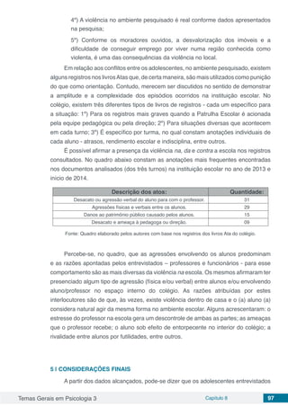 Temas Gerais em Psicologia 3 Capítulo 8 97
4º) A violência no ambiente pesquisado é real conforme dados apresentados
na pesquisa;
5º) Conforme os moradores ouvidos, a desvalorização dos imóveis e a
dificuldade de conseguir emprego por viver numa região conhecida como
violenta, é uma das consequências da violência no local.
Em relação aos conflitos entre os adolescentes, no ambiente pesquisado, existem
alguns registros nos livrosAtas que, de certa maneira, são mais utilizados como punição
do que como orientação. Contudo, merecem ser discutidos no sentido de demonstrar
a amplitude e a complexidade dos episódios ocorridos na instituição escolar. No
colégio, existem três diferentes tipos de livros de registros - cada um específico para
a situação: 1º) Para os registros mais graves quando a Patrulha Escolar é acionada
pela equipe pedagógica ou pela direção; 2º) Para situações diversas que acontecem
em cada turno; 3º) É específico por turma, no qual constam anotações individuais de
cada aluno - atrasos, rendimento escolar e indisciplina, entre outros.
É possível afirmar a presença da violência na, da e contra a escola nos registros
consultados. No quadro abaixo constam as anotações mais frequentes encontradas
nos documentos analisados (dos três turnos) na instituição escolar no ano de 2013 e
início de 2014.
Descrição dos atos: Quantidade:
Desacato ou agressão verbal do aluno para com o professor. 31
Agressões físicas e verbais entre os alunos. 29
Danos ao patrimônio público causado pelos alunos. 15
Desacato e ameaça à pedagoga ou direção. 09
Fonte: Quadro elaborado pelos autores com base nos registros dos livros Ata do colégio.
Percebe-se, no quadro, que as agressões envolvendo os alunos predominam
e as razões apontadas pelos entrevistados – professores e funcionários - para esse
comportamento são as mais diversas da violência na escola. Os mesmos afirmaram ter
presenciado algum tipo de agressão (física e/ou verbal) entre alunos e/ou envolvendo
aluno/professor no espaço interno do colégio. As razões atribuídas por estes
interlocutores são de que, às vezes, existe violência dentro de casa e o (a) aluno (a)
considera natural agir da mesma forma no ambiente escolar. Alguns acrescentaram: o
estresse do professor na escola gera um descontrole de ambas as partes; as ameaças
que o professor recebe; o aluno sob efeito de entorpecente no interior do colégio; a
rivalidade entre alunos por futilidades, entre outros.
5 | 	CONSIDERAÇÕES FINAIS
A partir dos dados alcançados, pode-se dizer que os adolescentes entrevistados
 