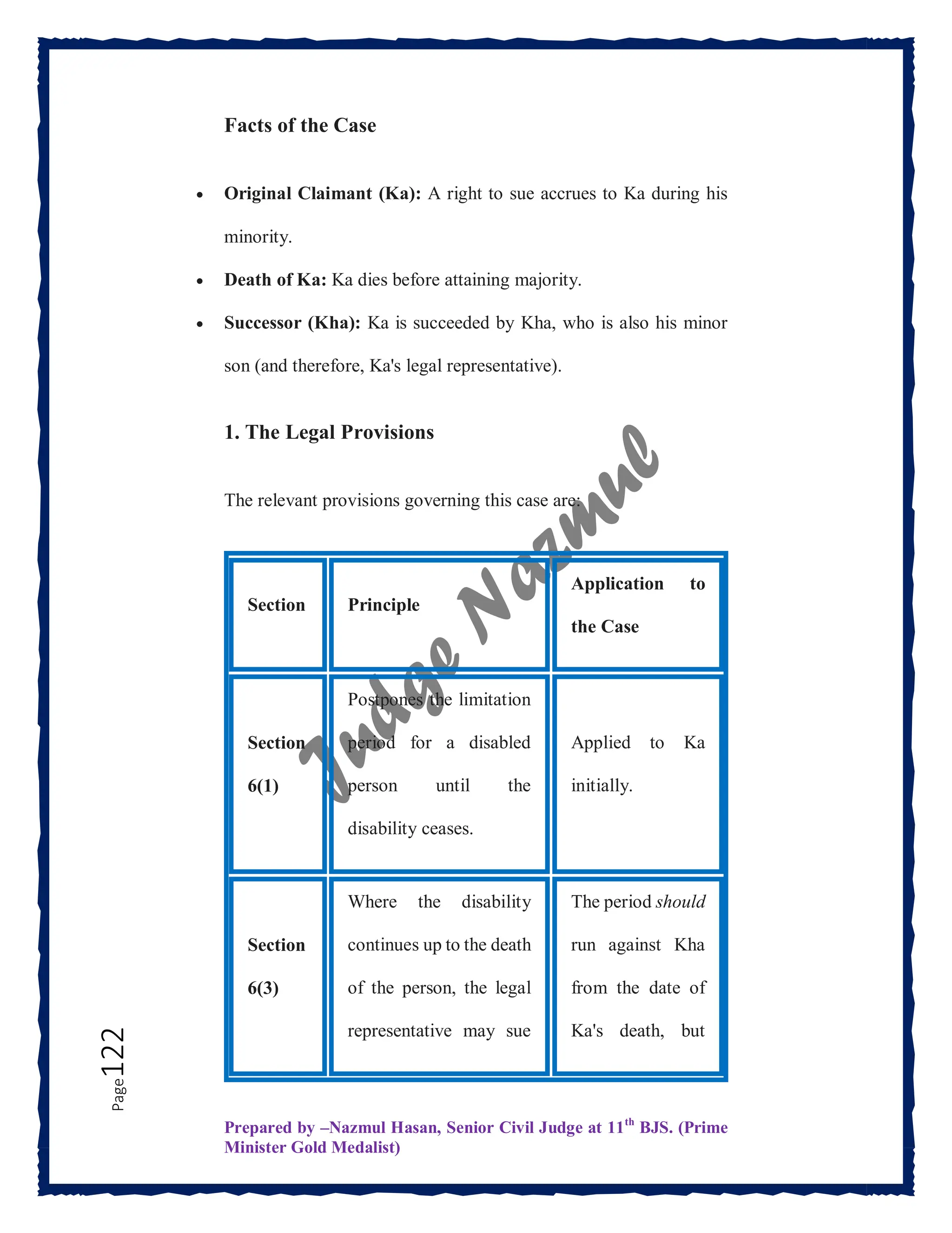 Prepared by –Nazmul Hasan, Senior Civil Judge at 11th
BJS. (Prime
Minister Gold Medalist)
Page
122 Facts of the Case
 Original Claimant (Ka): A right to sue accrues to Ka during his
minority.
 Death of Ka: Ka dies before attaining majority.
 Successor (Kha): Ka is succeeded by Kha, who is also his minor
son (and therefore, Ka's legal representative).
1. The Legal Provisions
The relevant provisions governing this case are:
Section Principle
Application to
the Case
Section
6(1)
Postpones the limitation
period for a disabled
person until the
disability ceases.
Applied to Ka
initially.
Section
6(3)
Where the disability
continues up to the death
of the person, the legal
representative may sue
The period should
run against Kha
from the date of
Ka's death, but
 