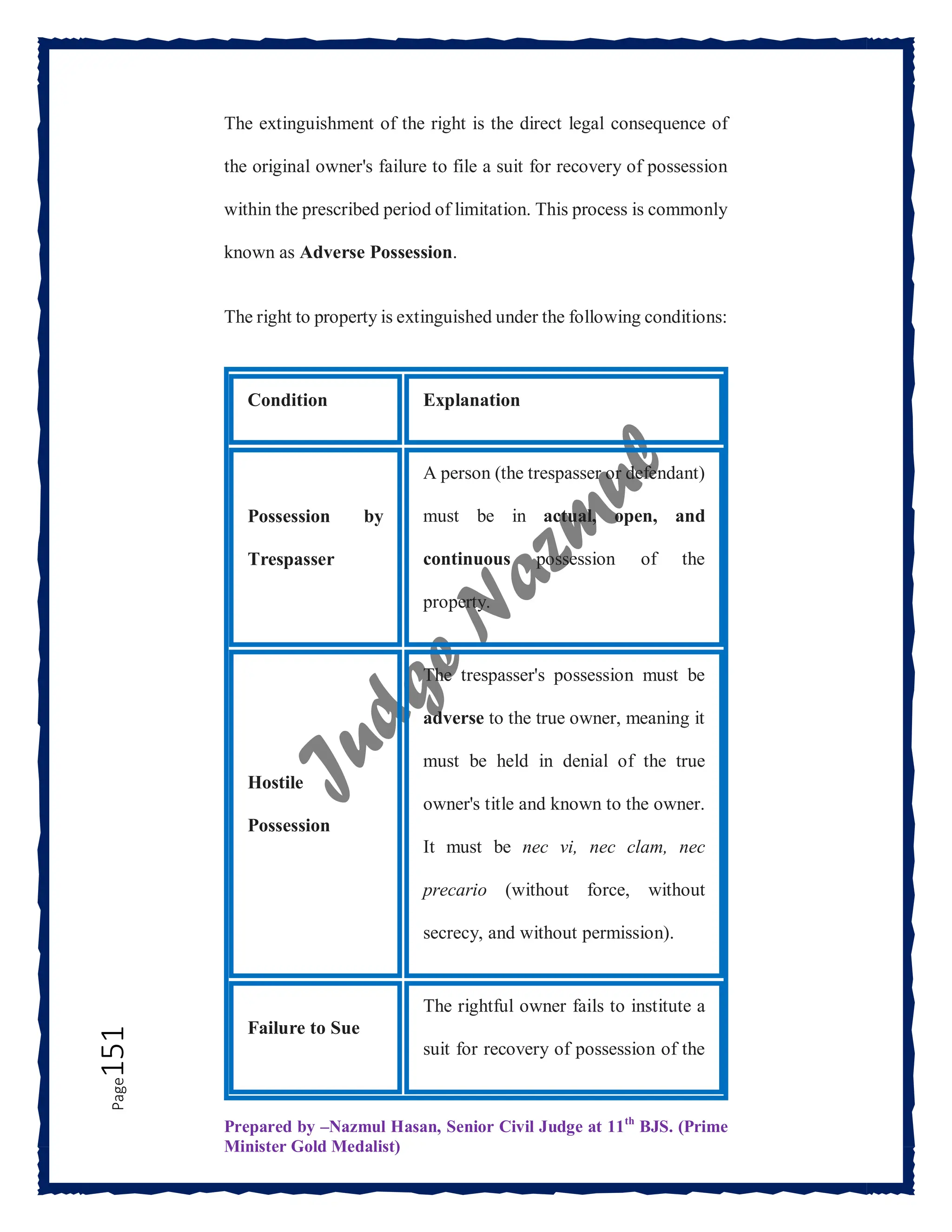 Prepared by –Nazmul Hasan, Senior Civil Judge at 11th
BJS. (Prime
Minister Gold Medalist)
Page
151 The extinguishment of the right is the direct legal consequence of
the original owner's failure to file a suit for recovery of possession
within the prescribed period of limitation. This process is commonly
known as Adverse Possession.
The right to property is extinguished under the following conditions:
Condition Explanation
Possession by
Trespasser
A person (the trespasser or defendant)
must be in actual, open, and
continuous possession of the
property.
Hostile
Possession
The trespasser's possession must be
adverse to the true owner, meaning it
must be held in denial of the true
owner's title and known to the owner.
It must be nec vi, nec clam, nec
precario (without force, without
secrecy, and without permission).
Failure to Sue
The rightful owner fails to institute a
suit for recovery of possession of the
 