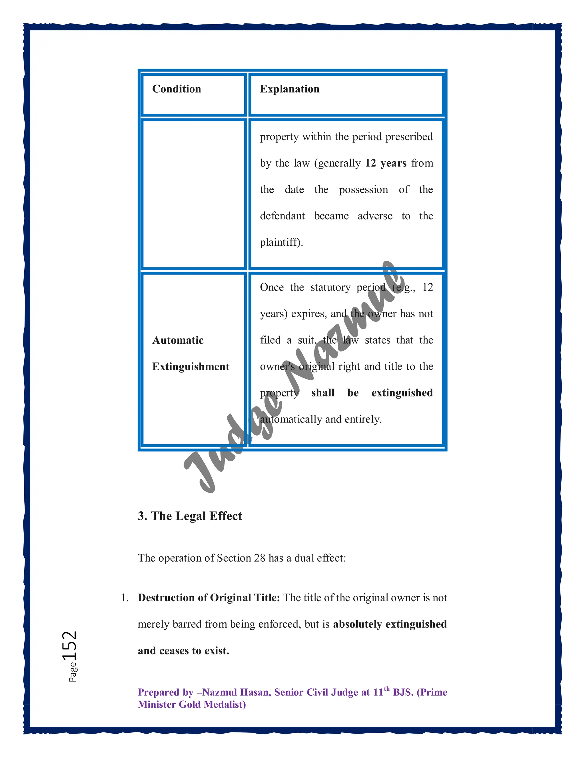 Prepared by –Nazmul Hasan, Senior Civil Judge at 11th
BJS. (Prime
Minister Gold Medalist)
Page
152
Condition Explanation
property within the period prescribed
by the law (generally 12 years from
the date the possession of the
defendant became adverse to the
plaintiff).
Automatic
Extinguishment
Once the statutory period (e.g., 12
years) expires, and the owner has not
filed a suit, the law states that the
owner's original right and title to the
property shall be extinguished
automatically and entirely.
3. The Legal Effect
The operation of Section 28 has a dual effect:
1. Destruction of Original Title: The title of the original owner is not
merely barred from being enforced, but is absolutely extinguished
and ceases to exist.
 