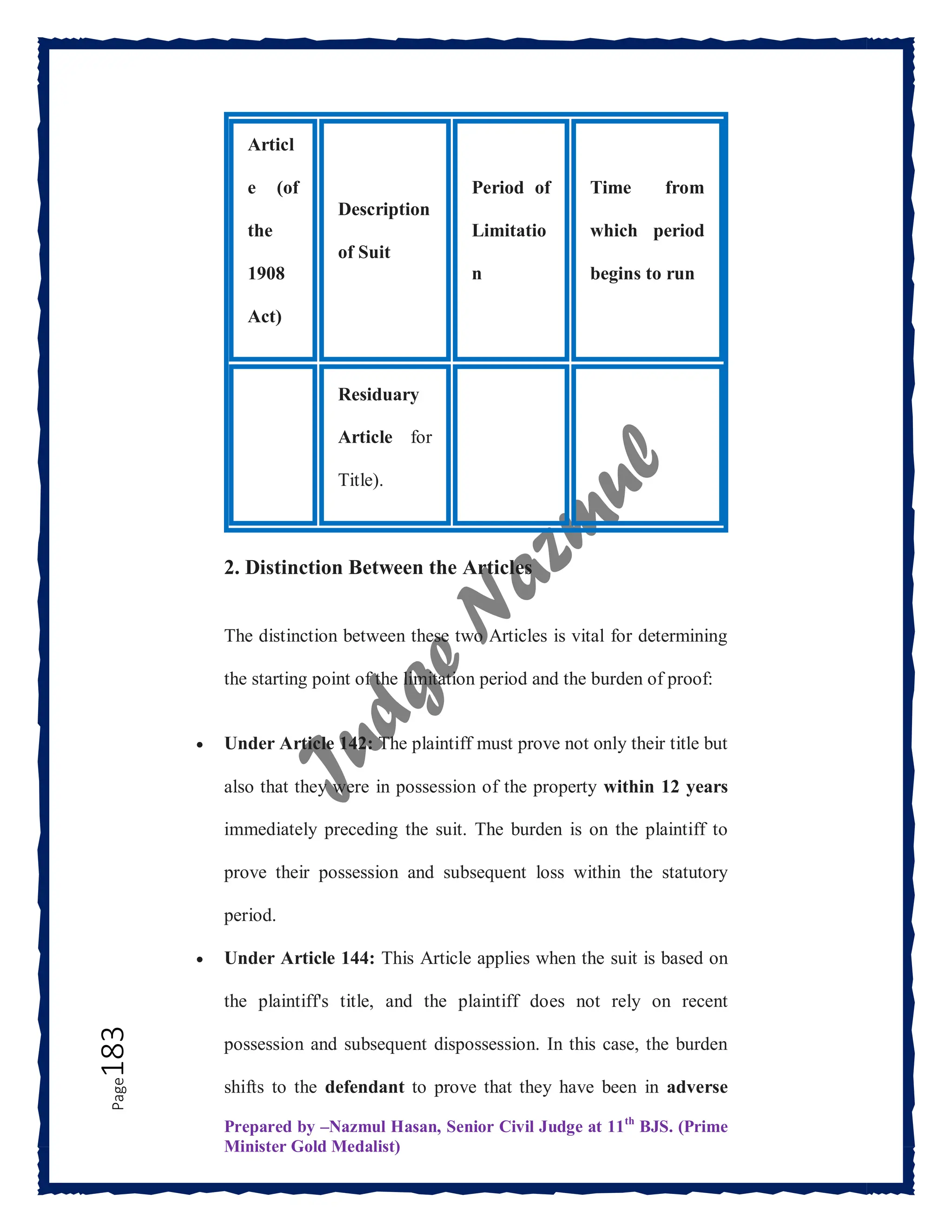 Prepared by –Nazmul Hasan, Senior Civil Judge at 11th
BJS. (Prime
Minister Gold Medalist)
Page
183
Articl
e (of
the
1908
Act)
Description
of Suit
Period of
Limitatio
n
Time from
which period
begins to run
Residuary
Article for
Title).
2. Distinction Between the Articles
The distinction between these two Articles is vital for determining
the starting point of the limitation period and the burden of proof:
 Under Article 142: The plaintiff must prove not only their title but
also that they were in possession of the property within 12 years
immediately preceding the suit. The burden is on the plaintiff to
prove their possession and subsequent loss within the statutory
period.
 Under Article 144: This Article applies when the suit is based on
the plaintiff's title, and the plaintiff does not rely on recent
possession and subsequent dispossession. In this case, the burden
shifts to the defendant to prove that they have been in adverse
 