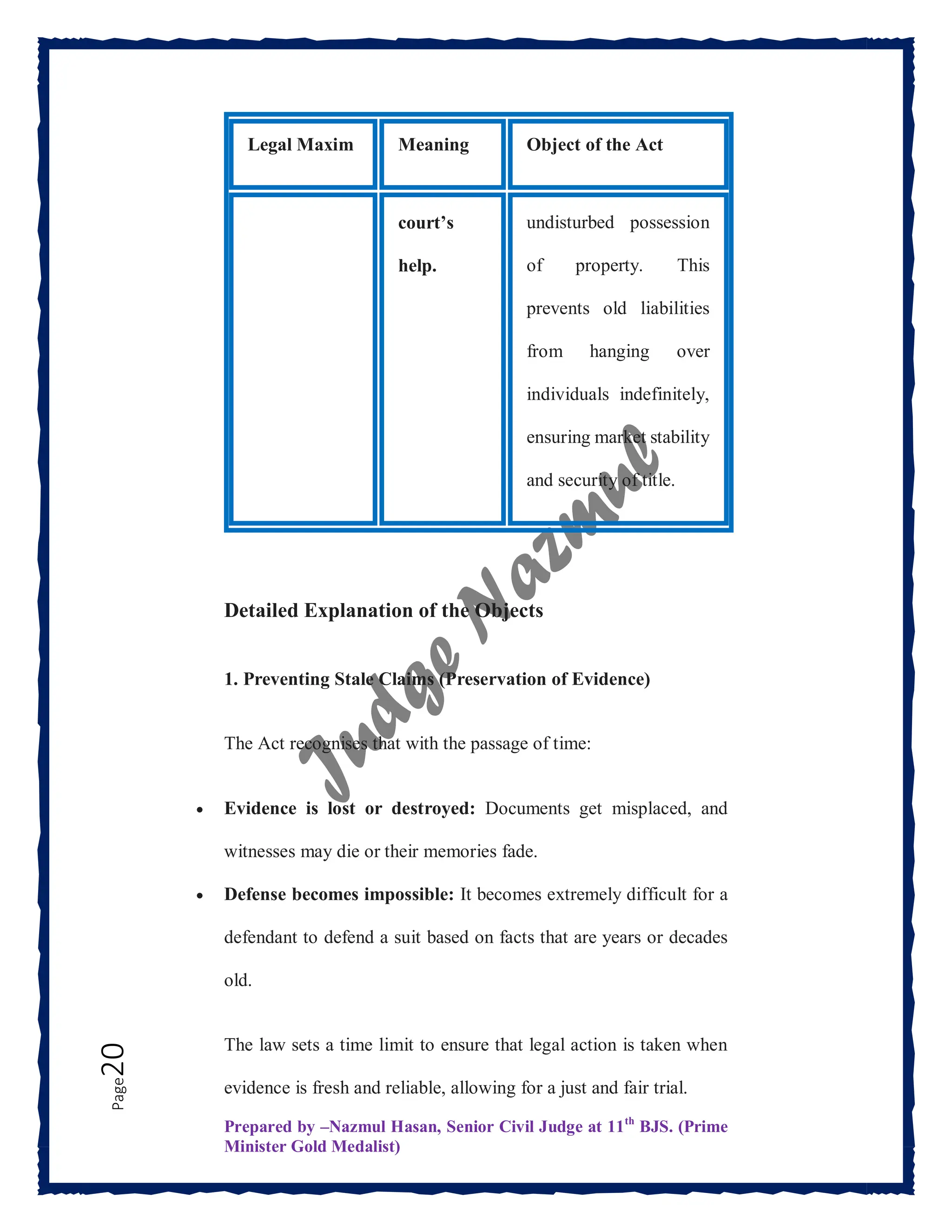 Prepared by –Nazmul Hasan, Senior Civil Judge at 11th
BJS. (Prime
Minister Gold Medalist)
Page
20
Legal Maxim Meaning Object of the Act
court’s
help.
undisturbed possession
of property. This
prevents old liabilities
from hanging over
individuals indefinitely,
ensuring market stability
and security of title.
Detailed Explanation of the Objects
1. Preventing Stale Claims (Preservation of Evidence)
The Act recognises that with the passage of time:
 Evidence is lost or destroyed: Documents get misplaced, and
witnesses may die or their memories fade.
 Defense becomes impossible: It becomes extremely difficult for a
defendant to defend a suit based on facts that are years or decades
old.
The law sets a time limit to ensure that legal action is taken when
evidence is fresh and reliable, allowing for a just and fair trial.
 