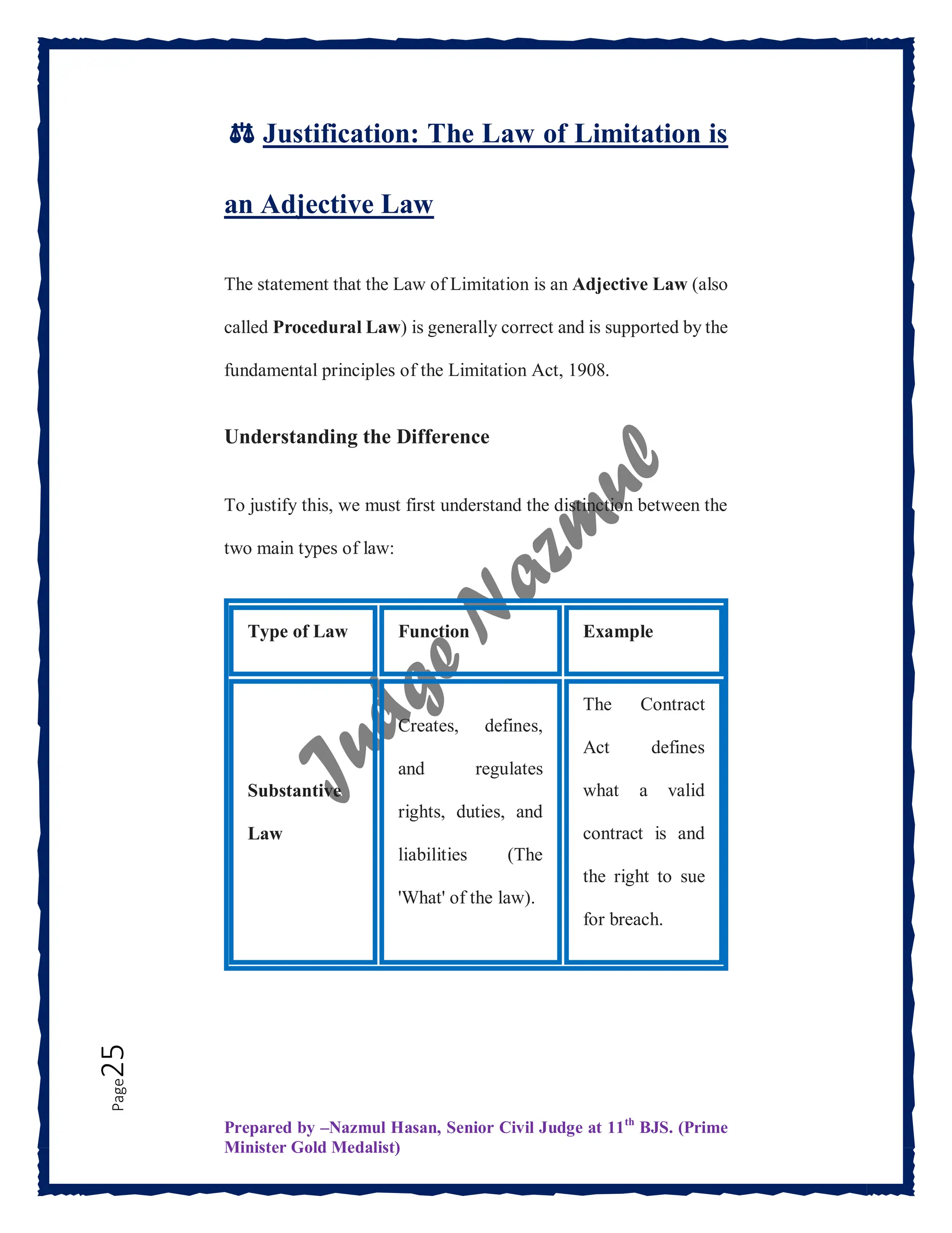 Prepared by –Nazmul Hasan, Senior Civil Judge at 11th
BJS. (Prime
Minister Gold Medalist)
Page
25
⚖️ Justification: The Law of Limitation is
an Adjective Law
The statement that the Law of Limitation is an Adjective Law (also
called Procedural Law) is generally correct and is supported by the
fundamental principles of the Limitation Act, 1908.
Understanding the Difference
To justify this, we must first understand the distinction between the
two main types of law:
Type of Law Function Example
Substantive
Law
Creates, defines,
and regulates
rights, duties, and
liabilities (The
'What' of the law).
The Contract
Act defines
what a valid
contract is and
the right to sue
for breach.
 