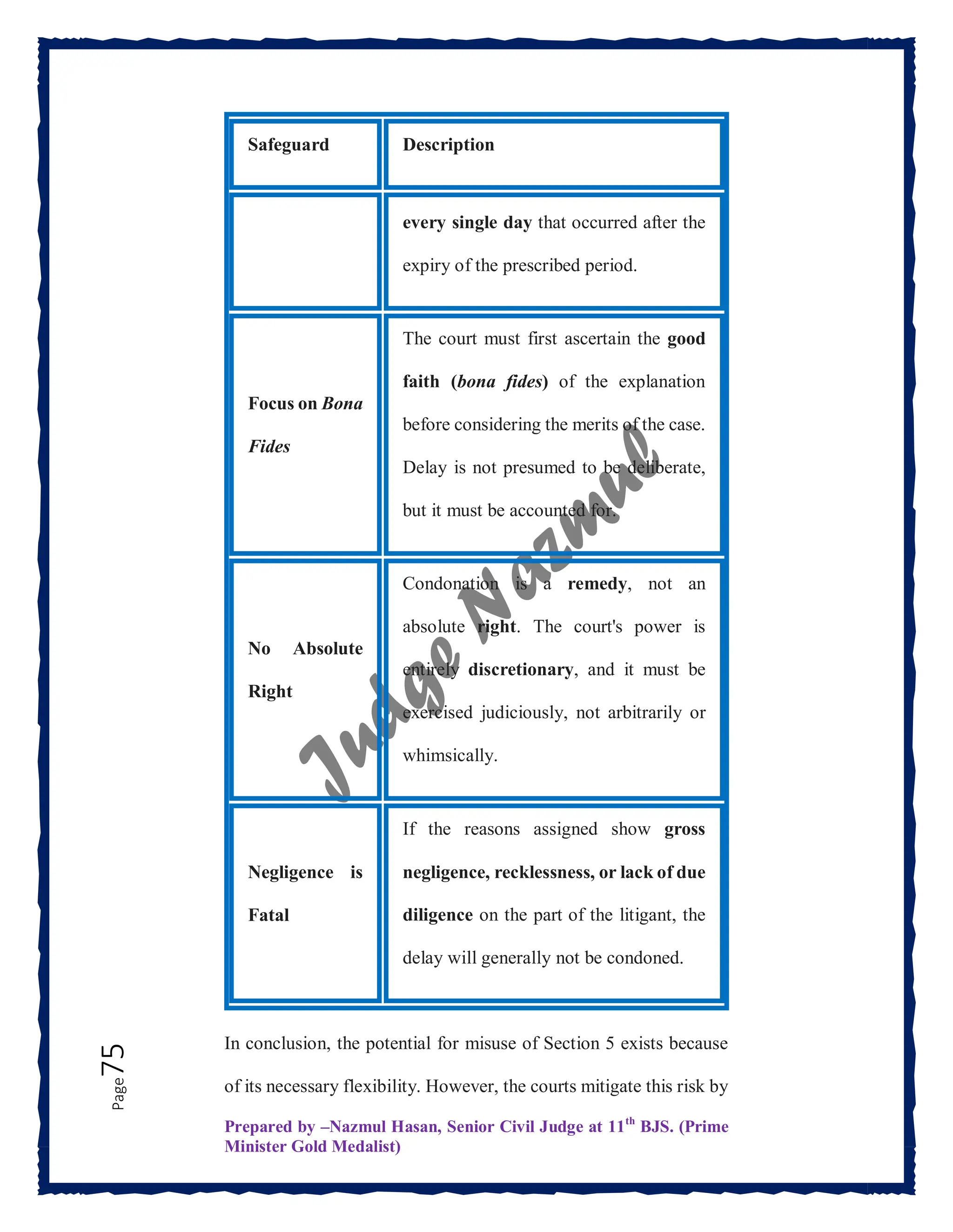 Prepared by –Nazmul Hasan, Senior Civil Judge at 11th
BJS. (Prime
Minister Gold Medalist)
Page
75
Safeguard Description
every single day that occurred after the
expiry of the prescribed period.
Focus on Bona
Fides
The court must first ascertain the good
faith (bona fides) of the explanation
before considering the merits of the case.
Delay is not presumed to be deliberate,
but it must be accounted for.
No Absolute
Right
Condonation is a remedy, not an
absolute right. The court's power is
entirely discretionary, and it must be
exercised judiciously, not arbitrarily or
whimsically.
Negligence is
Fatal
If the reasons assigned show gross
negligence, recklessness, or lack of due
diligence on the part of the litigant, the
delay will generally not be condoned.
In conclusion, the potential for misuse of Section 5 exists because
of its necessary flexibility. However, the courts mitigate this risk by
 