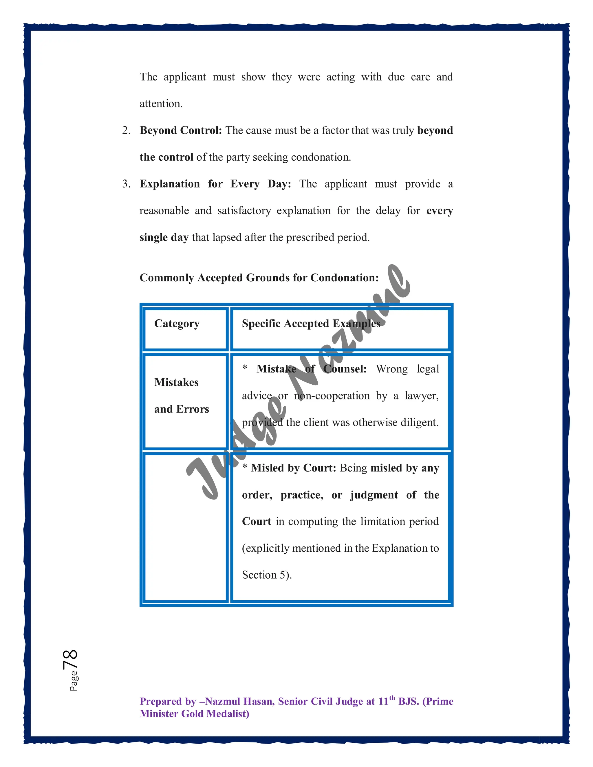 Prepared by –Nazmul Hasan, Senior Civil Judge at 11th
BJS. (Prime
Minister Gold Medalist)
Page
78 The applicant must show they were acting with due care and
attention.
2. Beyond Control: The cause must be a factor that was truly beyond
the control of the party seeking condonation.
3. Explanation for Every Day: The applicant must provide a
reasonable and satisfactory explanation for the delay for every
single day that lapsed after the prescribed period.
Commonly Accepted Grounds for Condonation:
Category Specific Accepted Examples
Mistakes
and Errors
* Mistake of Counsel: Wrong legal
advice or non-cooperation by a lawyer,
provided the client was otherwise diligent.
* Misled by Court: Being misled by any
order, practice, or judgment of the
Court in computing the limitation period
(explicitly mentioned in the Explanation to
Section 5).
 