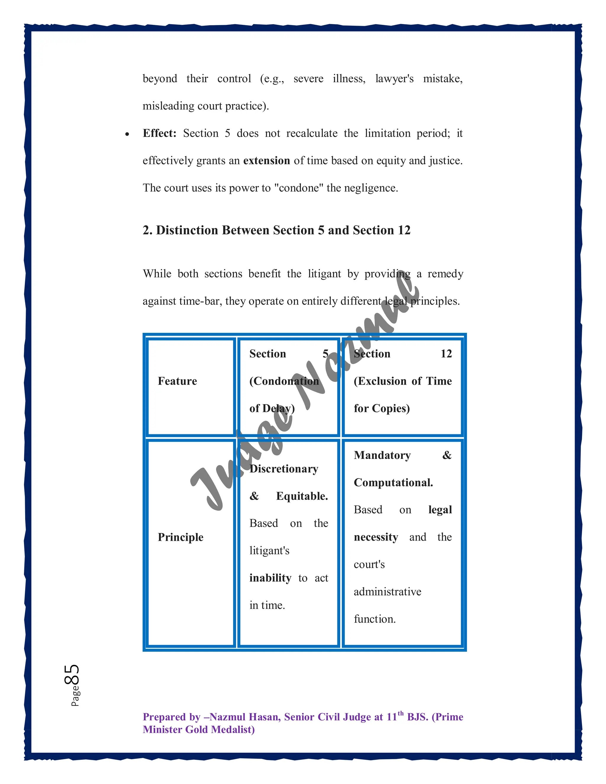 Prepared by –Nazmul Hasan, Senior Civil Judge at 11th
BJS. (Prime
Minister Gold Medalist)
Page
85 beyond their control (e.g., severe illness, lawyer's mistake,
misleading court practice).
 Effect: Section 5 does not recalculate the limitation period; it
effectively grants an extension of time based on equity and justice.
The court uses its power to "condone" the negligence.
2. Distinction Between Section 5 and Section 12
While both sections benefit the litigant by providing a remedy
against time-bar, they operate on entirely different legal principles.
Feature
Section 5
(Condonation
of Delay)
Section 12
(Exclusion of Time
for Copies)
Principle
Discretionary
& Equitable.
Based on the
litigant's
inability to act
in time.
Mandatory &
Computational.
Based on legal
necessity and the
court's
administrative
function.
 