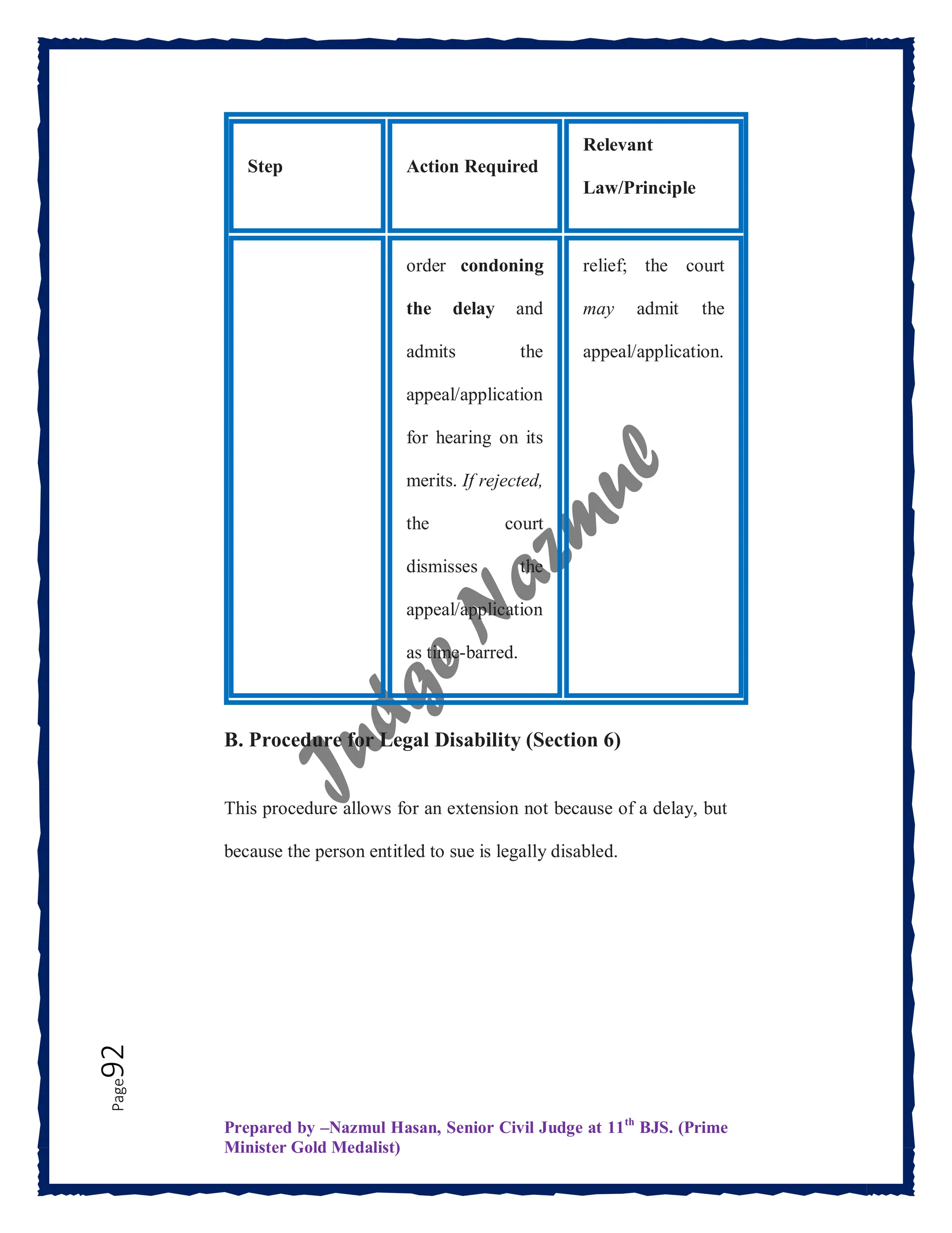 Prepared by –Nazmul Hasan, Senior Civil Judge at 11th
BJS. (Prime
Minister Gold Medalist)
Page
92
Step Action Required
Relevant
Law/Principle
order condoning
the delay and
admits the
appeal/application
for hearing on its
merits. If rejected,
the court
dismisses the
appeal/application
as time-barred.
relief; the court
may admit the
appeal/application.
B. Procedure for Legal Disability (Section 6)
This procedure allows for an extension not because of a delay, but
because the person entitled to sue is legally disabled.
 