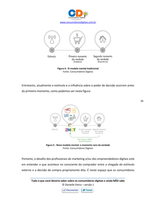 www.consumidoresdigitais.com.br
Tudo o que você deveria saber sobre os consumidores digitais e ainda NÃO sabe
© Danielle Vieira – versão 1
35
Figura 4 - O modelo mental tradicional
Fonte: Consumidores Digitais
Entretanto, atualmente o estímulo e a influência sobre o poder de decisão ocorrem antes
do primeiro momento, como podemos ver nesta figura:
Figura 5 - Novo modelo mental: o momento zero da verdade
Fonte: Consumidores Digitais
Portanto, o desafio dos profissionais de marketing e/ou dos empreendedores digitais está
em entender o que acontece no consciente do comprador entre a chegada do estímulo
externo e a decisão de compra propriamente dita. É neste espaço que os consumidores
 