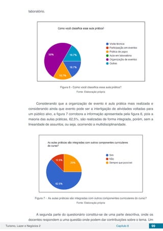 Turismo, Lazer e Negócios 2 Capítulo 8 99
laboratório.
Figura 6 - Como você classifica essa aula prática?
Fonte: Elaboração própria
Considerando que a organização de evento é aula prática mais realizada e
considerando ainda que evento pode ser a interligação de atividades voltadas para
um público alvo, a figura 7 corrobora a informação apresentada pela figura 6, pois a
maioria das aulas práticas, 62,5%, são realizadas de forma integrada, porém, sem a
linearidade de assuntos, ou seja, ocorrendo a multidisciplinaridade.
Figura 7 - As aulas práticas são integradas com outros componentes curriculares do curso?
Fonte: Elaboração própria
A segunda parte do questionário constitui-se de uma parte descritiva, onde os
docentes respondem a uma questão onde podem dar contribuições sobre o tema. Um
 