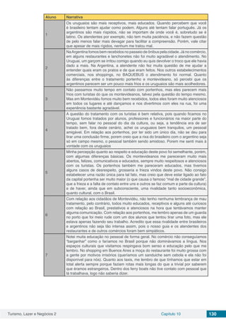 Turismo, Lazer e Negócios 2 Capítulo 10 130
Aluno Narrativa
1
Os uruguaios são mais receptivos, mais educados. Quando percebem que você
é brasileiro tentam ajudar como podem. Alguns até tentam falar português. Já os
argentinos são mais ríspidos, não se importam de onde você é, sobretudo se é
latino. Os atendentes por exemplo, não tem muita paciência, e não fazem questão
de pelo menos falar mais devagar para facilitar a compreensão. Porém, vale citar
que apesar de mais rígidos, nenhum me tratou mal.
2
NaArgentina fomos bem recebidos no passeio de ônibus pela cidade. Já no comércio,
em alguns restaurantes e lanchonetes não foi muito agradável o atendimento. No
Uruguai, um garçom se irritou comigo quando eu quis devolver o troco que ele havia
dado a mais. Na Argentina, a atendente não fez muita questão de me ajudar a
entender quais eram os pratos e de que eram feitos. Nos outros estabelecimentos
comerciais, nos shoppings, no BAQUEBUS o atendimento foi normal. Quanto
às diferenças entre o tratamento portenho e montevideano, só percebi que os
argentinos parecem ser um pouco mais frios e os uruguaios são mais acolhedores.
3
Não passamos muito tempo em contato com portenhos, mas eles parecem mais
frios com turistas do que os montevideanos, talvez pela questão do tempo mesmo.
Mas em Montevidéu fomos muito bem recebidos, todos eles foram muito atenciosos
em todos os lugares e até dançamos e nos divertimos com eles na rua, foi uma
experiência bastante agradável.
4
A questão do tratamento com os turistas é bem relativa, pois quando ficamos no
Uruguai fomos tratados por alunos, professores e funcionários na maior parte do
tempo, sem falar no pessoal do dia da cultura, ou seja, a tendência era de ser
tratado bem, fora deste cenário, achei os uruguaios bem tranquilos, um pessoal
amigável. Em relação aos portenhos, por ter sido um único dia, não se deu para
tirar uma conclusão firme, porem creio que a rixa do brasileiro com o argentino seja
só em campo mesmo, o pessoal também sendo amistoso. Porem me senti mais à
vontade com os uruguaios
5
Minha percepção quanto ao respeito e educação deste povo foi semelhante, porém,
com algumas diferenças básicas. Os montevideanos me pareceram muito mais
abertos, felizes, comunicativos e educados, sempre muito respeitosos e atenciosos
com os turistas. Os portenhos também me pareceram educados, mas tivemos
alguns casos de desrespeito, grosseria e frieza vindos deste povo. Não consigo
estabelecer uma razão única para tal fato, mas creio que deve estar ligado ao fato
da capital portenha ser muito maior (o que causa o famoso “mal de cidade grande”,
que a frieza e a falta de contato entre uns e outros se faz comum e parte da cultura)
e de haver, ainda que em subconsciente, uma rivalidade tanto socioeconômica,
quanto cultural, com o Brasil.
6
Com relação aos cidadãos de Montevidéu, não tenho nenhuma lembrança de mau
tratamento, pelo contrário, todos muito educados, receptivos e alguns até curiosos
com relação ao Brasil, prestativos e atenciosos na hora que tentávamos manter
alguma comunicação. Com relação aos portenhos, me lembro apenas de um guarda
no porto que foi meio rude com um dos alunos que tentou tirar uma foto, mas ele
estava apenas fazendo seu trabalho. Acredito que essa rivalidade entre brasileiros
e argentinos não seja tão intensa assim, pois o nosso guia e os atendentes dos
restaurantes e de outros comércios foram bem simpáticos.
7
Notei muita educação no pessoal de forma geral. No comércio não conseguíamos
“barganhar” como o faríamos no Brasil porque não dominávamos a língua. Nos
espaços culturais que visitamos respingava bom senso e educação pelo que me
lembro. No shopping em Buenos Aires a moça do restaurante foi muito grossa com
a gente por motivos irrisórios (queríamos um sanduiche sem cebola e ela não foi
disponível para nós). Quanto aos taxis, me lembro de que tínhamos que estar em
total alerta sempre porque faziam rotas mais longas do que a trivial por saberem
que éramos estrangeiros. Dentro dos ferry boats não tive contato com pessoal que
lá trabalhava, logo não saberia dizer.
 