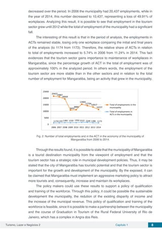 Turismo, Lazer e Negócios 2 Capítulo 1 8
decreased over the period. In 2006 the municipality had 20,437 employments, while in
the year of 2014, this number decreased to 10,437, representing a loss of 49.91% of
workplaces. Analyzing this result, it is possible to see that employment in the tourism
sector grew until 2012 while the total of employment of the municipality had a significant
fall.
The interesting of this result is that in the period of analysis, the employments in
ACTs remained stable, losing only one workplace comparing the initial and final years
of the analysis (to 1174 from 1173). Therefore, the relative share of ACTs in relation
to total of employments increased to 5.74% in 2006 from 11.24% in 2014. This fact
evidences that the tourism sector gains importance to maintenance of workplaces in
Mangaratiba, since the percentage growth of ACT in the total of employment was of
approximately 100% in the analyzed period. In others words, the employment of the
tourism sector are more stable than in the other sectors and in relation to the total
number of employment for Mangaratiba, being an activity that grew in the municipality.
Fig. 2: Number of total employments and in the ACT in the economy of the municipality of
Mangaratiba from 2006 to 2014.
Through the results found, it is possible to state that the municipality of Mangaratiba
is a tourist destination municipality from the viewpoint of employment and that the
tourism sector has a strategic role in municipal development policies. Thus, it may be
stated that the city of Mangaratiba has touristic potential and that the tourism sector is
important for the growth and development of the municipality. By the exposed, it can
be claimed that Mangaratiba must implement an aggressive marketing policy to attract
more tourists and, consequently, increase and maintain its workplaces.
The policy makers could use these results to support a policy of qualification
and training of the workforce. Through this policy, it could be possible the sustainable
development the municipality, the redution of the existing disparity of income and
the increase of the municipal revenue. This policy of qualification and training of the
workforce is feasible, since it is possible to make a partnership between the municipality
and the course of Graduation in Tourism of the Rural Federal University of Rio de
Janeiro, which has a complex in Angra dos Reis.
 
