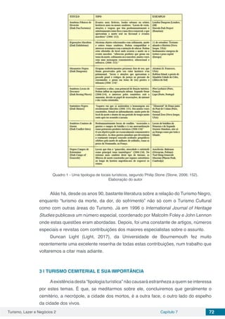 Turismo, Lazer e Negócios 2 Capítulo 7 72
Quadro 1 - Uma tipologia de locais turísticos, segundo Philip Stone (Stone, 2006; 152).
Elaboração do autor
Aliás há, desde os anos 90, bastante literatura sobre a relação do Turismo Negro,
enquanto “turismo da morte, da dor, do sofrimento” não só com o Turismo Cultural
como com outras áreas do Turismo. Já em 1996 o International Journal of Heritage
Studies publicava um número especial, coordenado por Malcolm Foley e John Lennon
onde estas questões eram abordadas. Depois, foi uma constante de artigos, números
especiais e revistas com contribuições dos maiores especialistas sobre o assunto.
Duncan Light (Light, 2017), da Universidade de Bournemouth fez muito
recentemente uma excelente resenha de todas estas contribuições, num trabalho que
voltaremos a citar mais adiante.
3 | 	TURISMO CEMITERIAL E SUA IMPORTÂNCIA
Aexistência desta “tipologia turística” não causará estranheza a quem se interessa
por estes temas. É que, se meditarmos sobre ele, concluiremos que geralmente o
cemitério, a necrópole, a cidade dos mortos, é a outra face, o outro lado do espelho
da cidade dos vivos.
 