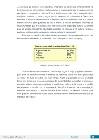 Turismo, Lazer e Negócios 2 Capítulo 7 78
A Literatura de turismo contemporânea incorpora os cemitérios principalmente no
turismo negro ou sobrenatural, negligenciando o seu rico potencial em experiência de
cemitérios como produtos culturais. Este artigo tem uma visão diferente não incluindo
o turismo cemiterial no turismo negro, e muito menos na subcultura gótica. Como cada
cemitério é a marca da comunidade e da cultura local e cada cultura tem sua própria
maneira de lidar com questões de vida e morte, o turismo cemiterial, incluindo os
rituais fúnebres que lhe relacionados, representa uma exposição cultural fascinante
para os turistas, oferecendo atividades baseadas na natureza e na cultura. Portanto,
pode ser legitimamente colocado no turismo cultural e patrimonial.
Este quadro, extraído daquele trabalho, ilustra uma das questões colocadas nas
entrevistas e questionários, mas é bem importante para o tema em apreço,
Quadro 2. Fonte: (Pécsek, 2015: 54-55)
O recente e notável trabalho de Duncan Light (Light, 2017) a que já nos referimos,
para além de elencar dezenas e dezenas de trabalhos sobre este tema produzidos
ao longo de duas décadas, vai mais longe. Avalia o progresso dessa produção
tendo em conta seis eixos de principais de temas/debates: definições e conceitos,
questões éticas, dimensões políticas e ideológicas, natureza da procura, a gestão
dos espaços, e os métodos de investigação. Identifica áreas em que a investigação
deve ser aprofundada ou mesmo iniciada. É um trabalho de extrema utilidade para
esta questão. Entre muitos outros dados, fornece-nos um interessante quadro que se
reproduz de seguida.
 