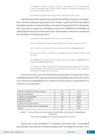 Turismo, Lazer e Negócios 2 Capítulo 8 91
(ii) analisar as ofertas de cursos Técnicos, Tecnológicos e de Pós-graduação
a serem oferecidas pelo IFB para melhor atender os desafios apresentados no
mercado de trabalho desse setor;
(iii) identificar a Região Administrativa mais indicada para tais cursos.
Além das entrevistas, organizou-se o evento, denominado “Encontro e Conteúdo”,
com a técnica de pesquisa grupo focal. Para compor o grupo focal foram convidados
63 gestores da área, de setores públicos e privados, comparecendo 28. As discussões
foram por meio de perguntas orientadoras, onde foram debatidas necessidades de
capacitação de recursos humanos para a área.Ambas ações mantiveram congruências
nos resultados encontrados tais como:
(i) a maioria dos colaboradores tem ensino médio completo;
(ii) há a necessidade de capacitação profissional em todos os setores da área;
(iii) o mercado não conhece o IFB e consequentemente, o Campus Brasília;
(iv) cursos de eventos, nível técnico e tecnológico, são os mais demandados pelo
mercado;
(v) os Campi mais indicados para tais ofertas são primeiramente o Campus Brasília,
seguido do Campus Taguatinga;
(vi) no setor de eventos corporativos falta capacitação para trabalhar com órgãos
governamentais, não há mão de obra qualificada para trabalhar com licitação, o
que dificulta o atendimento ao governo.
Os cursos técnicos que mais atenderiam as demandas do mercado de turismo,
hospitalidade e lazer do DF, segundo os gestores entrevistados são: técnico em eventos
(71%), técnico em hospedagem (37%), técnico em serviço de bar e restaurante (31%),
e técnico em cozinha (25%).
Técnico em Agenciamento de Viagens 8 15.4%
Técnico em Eventos 37 71.2%
Técnico em Hospedagem 19 36.5%
Técnico em Cozinha 13 25%
Técnico em Lazer 11 21.2%
Técnico em Guia de Turismo 2 3.8%
Técnico em Serviço de Bar e Restaurante 16 30.8%
Outros 5 9.6%
Quadro 1 - Cursos técnicos que mais atendem às demandas do mercado de hospitalidade e
lazer do DF
Fonte: Projeto pedagógico do curso técnico subsequente em eventos
Quanto aos cursos tecnológicos, os gestores informaram que a necessidade
para atender a demanda do mercado profissional são: tecnólogo em eventos (75%),
 