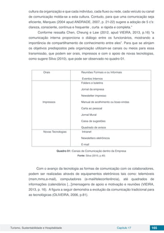 Turismo, Sustentabilidade e Hospitalidade Capítulo 17 165
cultura da organização e que cada indivíduo, cada fluxo ou rede, cada veículo ou canal
de comunicação molda-se a esta cultura. Contudo, para que uma comunicação seja
eficiente, Marques (2004 apud ANDRADE, 2007, p. 21-22) sugere a adoção de 5 c’s:
clareza, consciente, contínua e frequente , curta e rápida e completa.”
Conforme ressalta Chen, Cheung e Law (2012, apud VIEIRA, 2013, p.16) “a
comunicação interna proporciona o diálogo entre os funcionários, mostrando a
importância de compartilhamento de conhecimento entre eles”. Para que se atinjam
os objetivos predispostos pela organização utilizam-se canais ou meios para essa
transmissão, que podem ser orais, impressos e com o apoio de novas tecnologias,
como sugere Silva (2010), que pode ser observado no quadro 01.
Orais Reuniões Formais e ou Informais
Eventos Internos
Impressos
Folders e boletins
Jornal da empresa
Newsletter impresso
Manual de acolhimento ou boas-vindas
Carta ao pessoal
Jornal Mural
Caixa de sugestões
Quadrado de avisos
Novas Tecnologias Intranet
Newsletters eletrônicos
E-mail
Quadro 01: Canais de Comunicação dentro da Empresa
Fonte: Silva (2010, p.40)
Com o avanço da tecnologia as formas de comunicação com os colaboradores,
podem ser realizadas através de equipamentos eletrônicos tais como: telemóveis
(msm,mms,e-mail), computadores (e-mail/teleconferência), até quadrados de
informações (calendários [...])mensagens de apoio e motivação e reuniões (VIEIRA,
2013, p. 16). A figura a seguir demonstra a evolução da comunicação tradicional para
as tecnológicas (OLIVEIRA, 2006, p.81).
 
