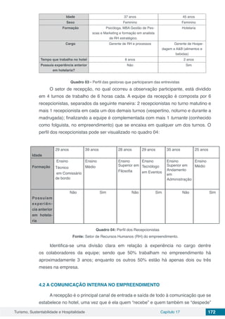Turismo, Sustentabilidade e Hospitalidade Capítulo 17 172
Idade 37 anos 45 anos
Sexo Feminino Feminino
Formação Psicóloga, MBA Gestão de Pes-
soas e Marketing e formação em analista
de RH estratégico.
Hotelaria
Cargo Gerente de RH e processos Gerente de Hospe-
dagem e A&B (alimentos e
bebidas)
Tempo que trabalha no hotel 8 anos 2 anos
Possuía experiência anterior
em hotelaria?
Não Sim
Quadro 03 - Perfil das gestoras que participaram das entrevistas
O setor de recepção, no qual ocorreu a observação participante, está dividido
em 4 turnos de trabalho de 6 horas cada. A equipe da recepção é composta por 6
recepcionistas, separados da seguinte maneira: 2 recepcionistas no turno matutino e
mais 1 recepcionista em cada um dos demais turnos (vespertino, noturno e durante a
madrugada); finalizando a equipe é complementada com mais 1 turnante (conhecido
como folguista, no empreendimento) que se encaixa em qualquer um dos turnos. O
perfil dos recepcionistas pode ser visualizado no quadro 04:
Idade
29 anos 39 anos 28 anos 29 anos 35 anos 25 anos
Formação
Ensino
Técnico
em Comissário
de bordo
Ensino
Médio
Ensino
Superior em
Filosofia
Ensino
Tecnólogo
em Eventos
Ensino
Superior em
Andamento
em
Administração
Ensino
Médio
Possuíam
experiên-
cia anterior
em hotela-
ria
Não Sim Não Sim Não Sim
Quadro 04: Perfil dos Recepcionistas
Fonte: Setor de Recursos Humanos (RH) do empreendimento.
Identifica-se uma divisão clara em relação à experiência no cargo dentre
os colaboradores da equipe; sendo que 50% trabalham no empreendimento há
aproximadamente 3 anos; enquanto os outros 50% estão há apenas dois ou três
meses na empresa.
4.2 A COMUNICAÇÃO INTERNA NO EMPREENDIMENTO
A recepção é o principal canal de entrada e saída de todo à comunicação que se
estabelece no hotel, uma vez que é ela quem “recebe” e quem também se “despede”
 