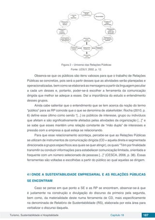 Turismo, Sustentabilidade e Hospitalidade Capítulo 18 187
Figura 2 – Universo das Relações Públicas
Fonte: LESLY, 2002, p. 12.
Observa-se que os públicos são itens valiosos para que o trabalho de Relações
Públicas se concretize, pois será a partir desses que as atividades serão planejadas e
operacionalizadas, bemcomoseelaboraráasmensagensapartirdalinguagem peculiar
a cada um desses e, portanto, poder-se-á escolher a ferramenta da comunicação
dirigida que melhor se adeque a esses. Daí a importância do estudo e entendimento
desses grupos.
Ainda cabe salientar que o entendimento que se tem acerca da noção do termo
“público” para as RP coincide que o que se denomina de stakeholder. Rocha (2010, p.
6) define esse último como sendo “[...] os públicos de interesse, grupo ou indivíduos
que afetam e são significativamente afetados pelas atividades da organização [...]” e
se sabe que esses mantêm uma relação constante de “mão dupla” de interesses e
pressão com a empresa a qual esteja se relacionando.
Para que esse relacionamento aconteça, percebe-se que as Relações Públicas
se utilizam de instrumentos de comunicação dirigida (CD = aquela direta e segmentada
direcionada a grupos específicos aos quais se quer atingir), os quais “Têm por finalidade
transmitir ou conduzir informações para estabelecer comunicação limitada, orientada e
frequente com um número selecionado de pessoas [...]” (CESCA, 2006, p. 38). Essas
ferramentas são voltadas e escolhidas a partir do público ao qual aquelas se dirigem.
4 | 	ONDE A SUSTENTABILIDADE EMPRESARIAL E AS RELAÇÕES PÚBLICAS
SE ENCONTRAM
Caso se pense em que ponto a SE e as RP se encontram, observar-se-á que
é justamente na construção e divulgação do discurso da primeira pela segunda,
bem como, da materialidade deste numa ferramenta de CD, mais especificamente
na denominada de Relatório de Sustentabilidade (RS), elaborada por esta área para
verbalizar o discurso daquela.
 