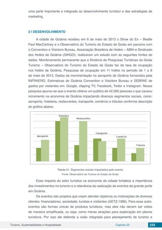 Turismo, Sustentabilidade e Hospitalidade Capítulo 22 233
uma parte importante e integrada ao desenvolvimento turístico e das estratégias de
marketing.
2 | 	DESENVOLVIMENTO
A cidade de Goiânia recebeu em 6 de maio de 2013 o Show do Ex – Beatle
Paul MacCartney e o Observatório do Turismo do Estado de Goiás em parceria com
o Convention e Visictors Bureau, Associação Brasileira de Hotéis – ABIH e Sindicado
dos Hotéis de Goiânia (SIHGO), realizaram um estudo com as seguintes fontes de
dados: Monitoramento permanente que a Diretoria de Pesquisas Turísticas da Goiás
Turismo – Observatório do Turismo do Estado de Goiás faz da taxa de ocupação
nos hotéis de Goiânia, Pesquisas de ocupação em 11 hotéis no período de 1 a 8
de maio de 2013, Dados da movimentação no aeroporto de Goiânia fornecidos pela
INFRAERO, Estimativas do Goiânia Convention e Visictors Bureau e SEBRAE de
gastos por visitantes em: Google, clipping TV, Facebook, Twiter e Instagram. Nessa
pesquisa apurou-se que o evento obteve um publico de 42.000 pessoas o que causou
incremento na economia de Goiânia impactando diversos segmentos sociais, como:
aeroporto, hotelaria, restaurantes, transporte, comércio e tributos conforme descrição
do gráfico abaixo.
Tabela 01: Segmentos sociais impactados pelo evento
Fonte: Observatório de Turismo do Estado de Goiás
Esse impacto do setor turístico na economia da cidade fortalece a importância
dos investimentos no turismo e a relevância da realização de eventos de grande porte
em Goiânia.
Os eventos são projetos que visam atender objetivos ou motivações de diversos
clientes: financiadores, sociedade, turistas e visitantes (GETZ,1989). Para esse autor,
eventos são formas únicas de produtos turísticos, mas eles não devem ser vistos
de maneira simplificada, ou seja, como meras atrações para exploração em planos
turísticos, Por isso ele defende a visão integrada para planejamento de turismo e
 