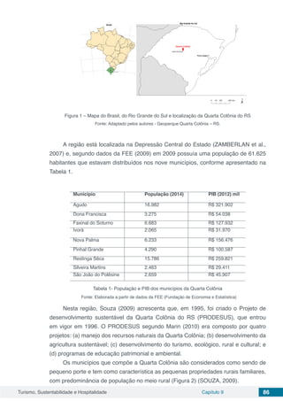 Turismo, Sustentabilidade e Hospitalidade Capítulo 9 86
Figura 1 – Mapa do Brasil, do Rio Grande do Sul e localização da Quarta Colônia do RS
Fonte: Adaptado pelos autores - Geoparque Quarta Colônia – RS.
A região está localizada na Depressão Central do Estado (ZAMBERLAN et al.,
2007) e, segundo dados da FEE (2009) em 2009 possuía uma população de 61.625
habitantes que estavam distribuídos nos nove municípios, conforme apresentado na
Tabela 1.
Município População (2014) PIB (2012) mil
Agudo 16.982 R$ 321.902
Dona Francisca 3.275 R$ 54.038
Faxinal do Soturno 6.683 R$ 127.932
Ivorá 2.065 R$ 31.970
Nova Palma 6.233 R$ 156.476
Pinhal Grande 4.290 R$ 100.587
Restinga Sêca 15.786 R$ 259.821
Silveira Martins 2.463 R$ 29.411
São João do Polêsine 2.659 R$ 45.907
Tabela 1- População e PIB dos municípios da Quarta Colônia
Fonte: Elaborada a partir de dados da FEE (Fundação de Economia e Estatística)
Nesta região, Souza (2009) acrescenta que, em 1995, foi criado o Projeto de
desenvolvimento sustentável da Quarta Colônia do RS (PRODESUS), que entrou
em vigor em 1996. O PRODESUS segundo Marin (2010) era composto por quatro
projetos: (a) manejo dos recursos naturais da Quarta Colônia; (b) desenvolvimento da
agricultura sustentável; (c) desenvolvimento do turismo, ecológico, rural e cultural; e
(d) programas de educação patrimonial e ambiental.
Os municípios que compõe a Quarta Colônia são considerados como sendo de
pequeno porte e tem como característica as pequenas propriedades rurais familiares,
com predominância de população no meio rural (Figura 2) (SOUZA, 2009).
 