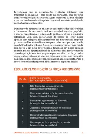 UM MODELO DE GESTÃO INOVADOR | MAURICIO GOLDSTEIN & VICENTE GOMES 3
Percebemos que as organizações visitadas iniciaram sua
trajetória de inovação – seja desde sua fundação, seja por uma
transformação significativa em algum momento da sua história
– por um dos lados do triângulo e isso resulta em três modelos de
gestão bastante diferentes.
Durante toda a pesquisa e análise de seus resultados construímos
e fizemos uso de uma escala de força de cada dimensão: propósito
e sonho, organização e sistemas de gestão e cultura e dinâmica
relacional. Com isso, gostaríamos de passar ao leitor nossa
opinião com relação a força percebida por nós em cada empresa
para seu melhor entendimento e para criar uma perspectiva de
possibilidades de evolução. Assim, se uma empresa foi classificada
com força 2 em uma determinada dimensão em nossa opinião
existem muitas oportunidades de aumentar essa força tomando
como inspiração as outras empresas pesquisadas com força maior
naquela dimensão ou ainda com outras empresas não presentes
na pesquisa mas que são reconhecidas por aquele aspecto. Para o
exercício de classificação em si utilizamos a seguinte escala:
ESCALA DE CLASSIFICAÇÃO DA FORÇA POR DIMENSÃO
Escala
0
1
2
3
4
5
Não demonstra força na dimensão
(abrangência ou intensidade)
Força na dimensão
(em abrangência e/ou intensidade)
Demonstra existência de força na dimensão
(abrangência ou intensidade)
Demonstra alguma força na dimensão
(abrangência e intensidade)
Apresenta força signiﬁcativa na dimensão
(abrangência e intensidade)
Demonstra força prática diferenciada na dimensão
(abrangência e intensidade)
Força superior da organização no mundo
(abrangência e intensidade)
 