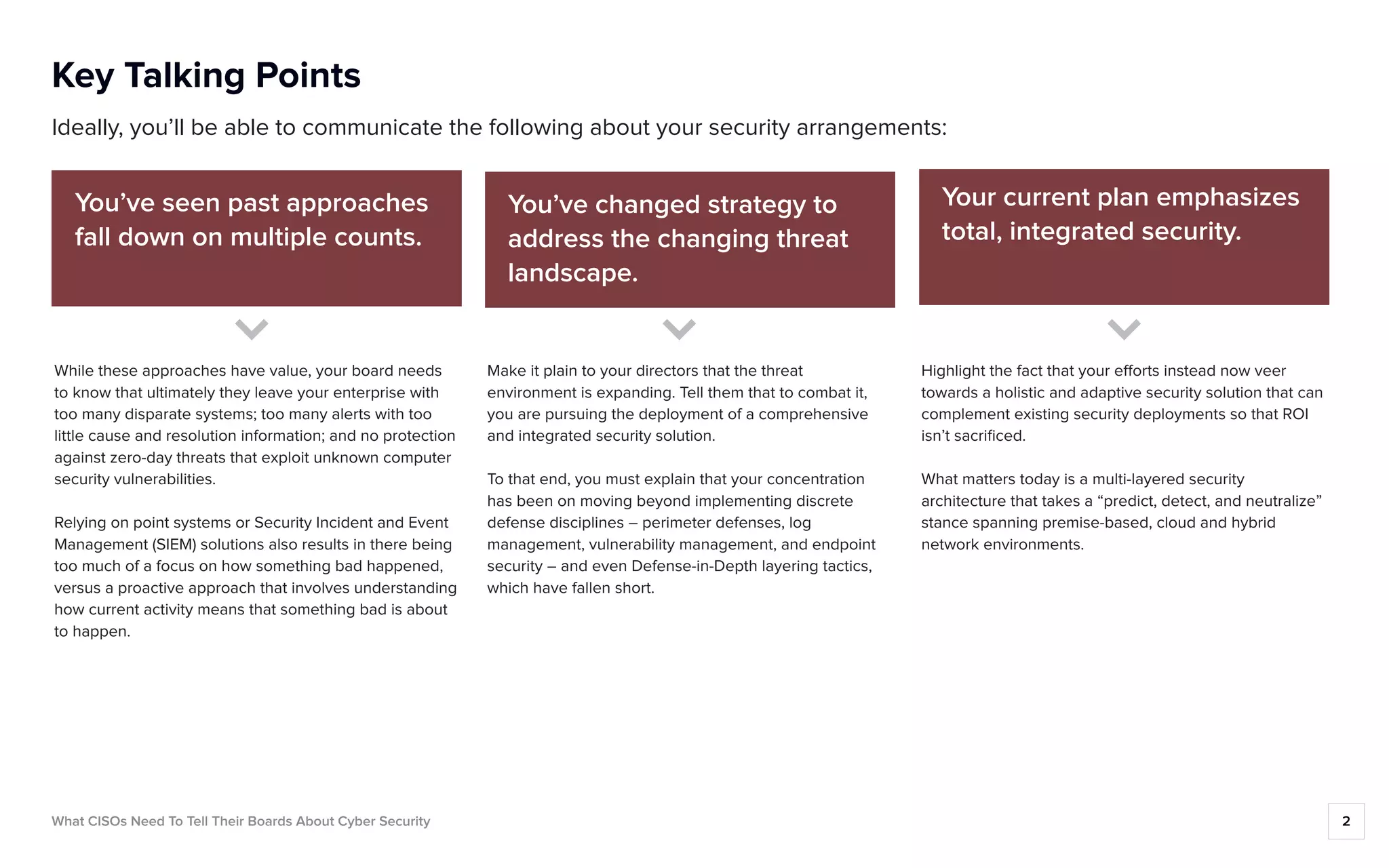 Key Talking Points
Ideally, you’ll be able to communicate the following about your security arrangements:
What CISOs Need To Tell Their Boards About Cyber Security 2
Your current plan emphasizes
total, integrated security.
Highlight the fact that your efforts instead now veer
towards a holistic and adaptive security solution that can
complement existing security deployments so that ROI
isn’t sacrificed.
What matters today is a multi-layered security
architecture that takes a “predict, detect, and neutralize”
stance spanning premise-based, cloud and hybrid
network environments.
You’ve seen past approaches
fall down on multiple counts.
While these approaches have value, your board needs
to know that ultimately they leave your enterprise with
too many disparate systems; too many alerts with too
little cause and resolution information; and no protection
against zero-day threats that exploit unknown computer
security vulnerabilities.
Relying on point systems or Security Incident and Event
Management (SIEM) solutions also results in there being
too much of a focus on how something bad happened,
versus a proactive approach that involves understanding
how current activity means that something bad is about
to happen.
You’ve changed strategy to
address the changing threat
landscape.
Make it plain to your directors that the threat
environment is expanding. Tell them that to combat it,
you are pursuing the deployment of a comprehensive
and integrated security solution.
To that end, you must explain that your concentration
has been on moving beyond implementing discrete
defense disciplines – perimeter defenses, log
management, vulnerability management, and endpoint
security – and even Defense-in-Depth layering tactics,
which have fallen short.
 