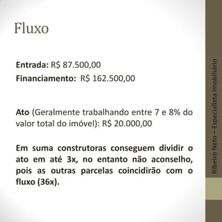 Fluxo
Entrada: R$ 87.500,00
Financiamento: R$ 162.500,00
Ato (Geralmente trabalhando entre 7 e 8% do
valor total do imóvel): R$ 20.000,00
Em suma construtoras conseguem dividir o
ato em até 3x, no entanto não aconselho,
pois as outras parcelas coincidirão com o
fluxo (36x).
RibeiroNeto–EspecialistaImobiliário
 
