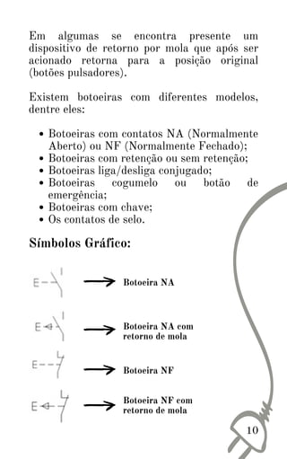 10
Botoeiras com contatos NA (Normalmente
Aberto) ou NF (Normalmente Fechado);
Botoeiras com retenção ou sem retenção;
Botoeiras liga/desliga conjugado;
Botoeiras cogumelo ou botão de
emergência;
Botoeiras com chave;
Os contatos de selo.
Em algumas se encontra presente um
dispositivo de retorno por mola que após ser
acionado retorna para a posição original
(botões pulsadores).
Existem botoeiras com diferentes modelos,
dentre eles:
Botoeira NA
Símbolos Gráfico:
Botoeira NA com
retorno de mola
Botoeira NF
Botoeira NF com
retorno de mola
 